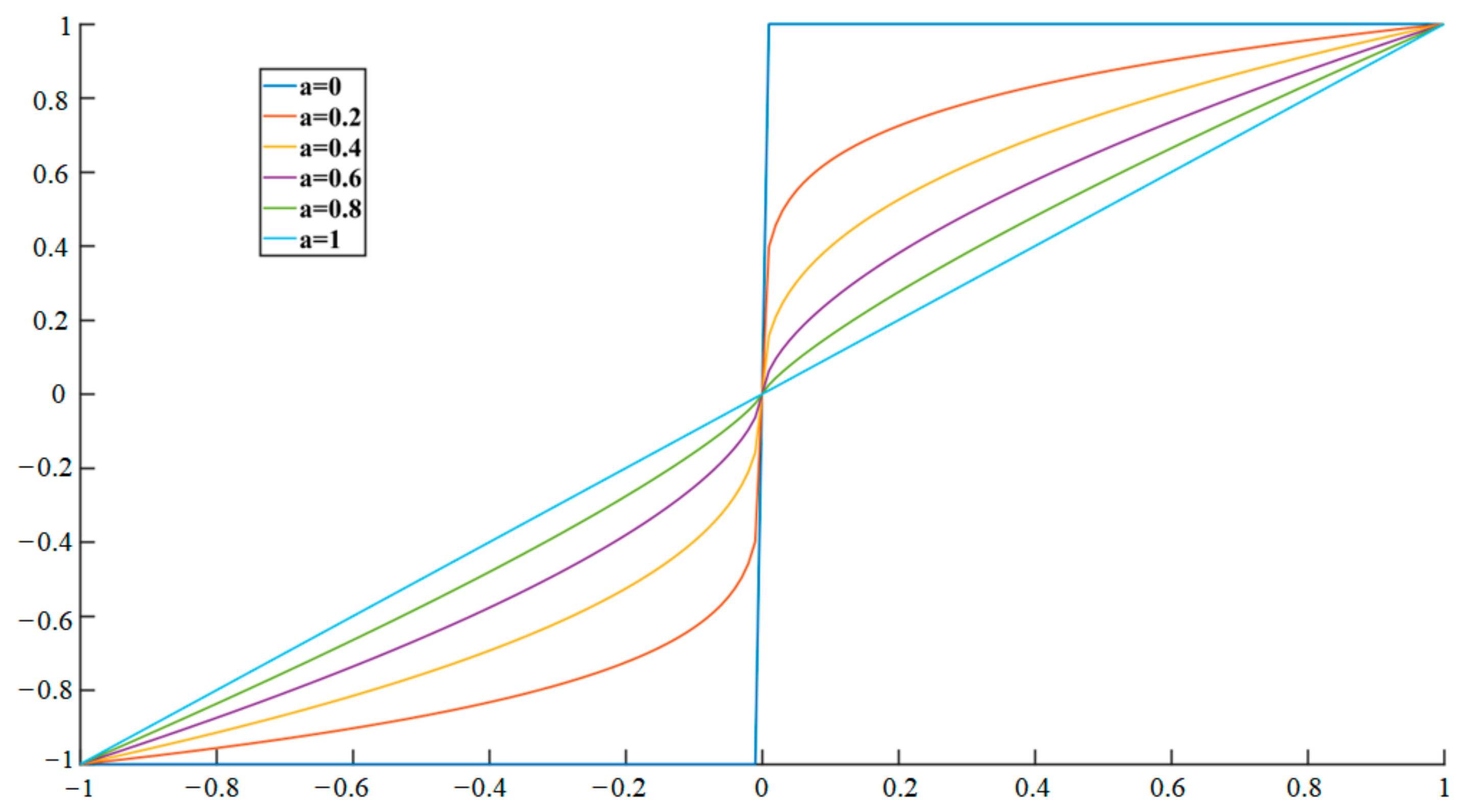 Electronics 13 03023 g002