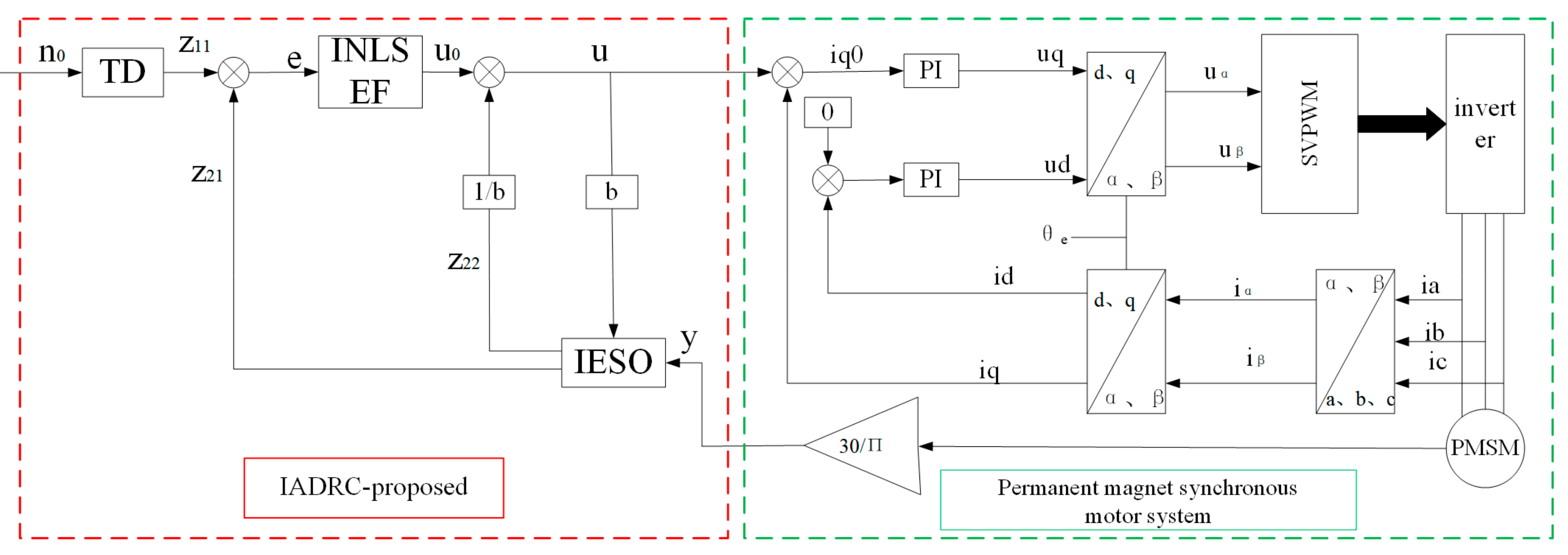 Electronics 13 03023 g004