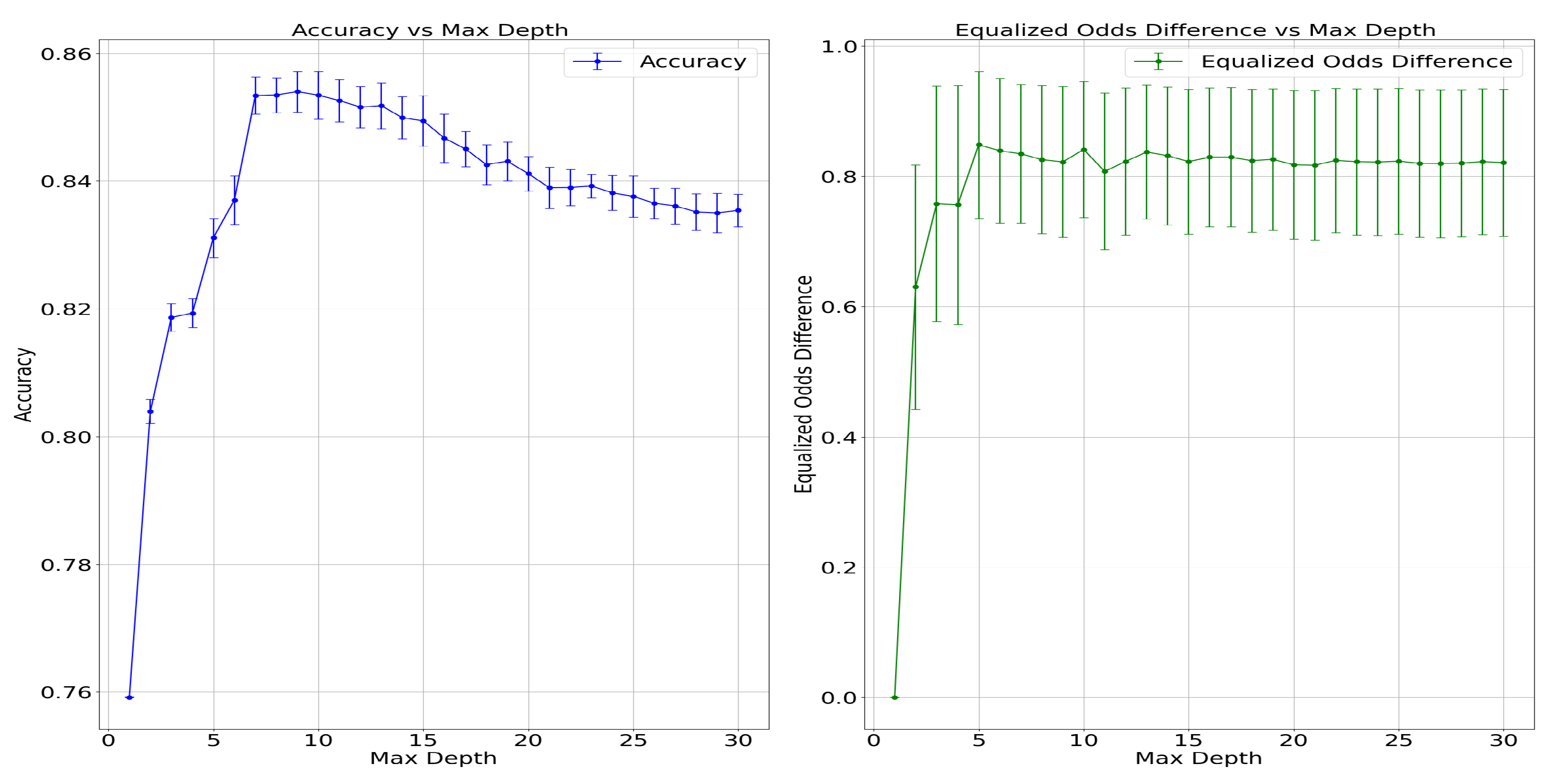 Electronics 13 03024 g003