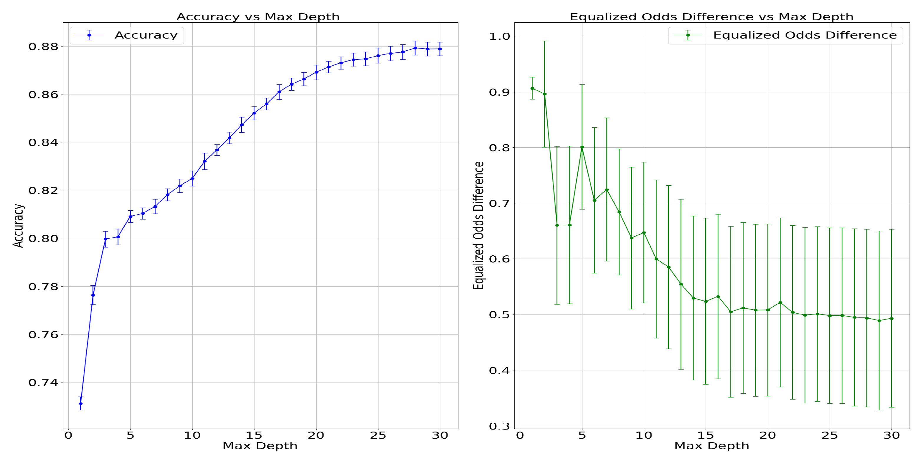 Electronics 13 03024 g005