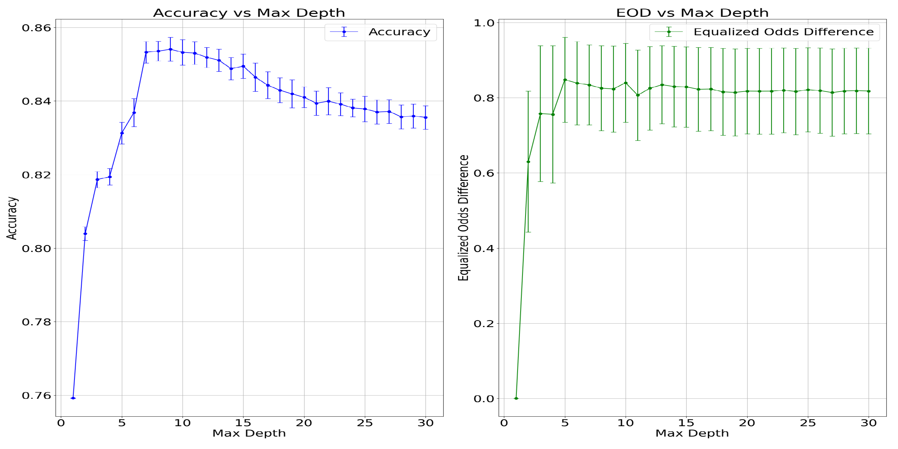 Electronics 13 03024 g006