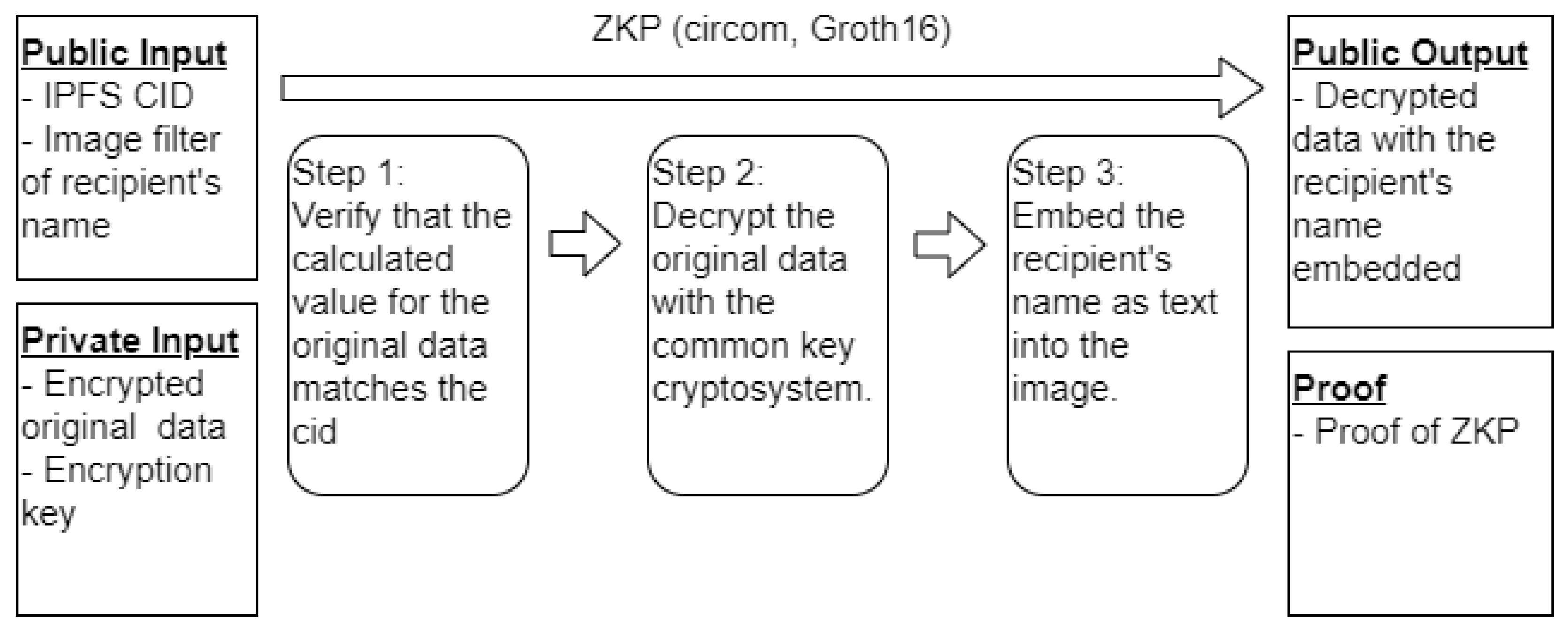 Electronics 13 03025 g002