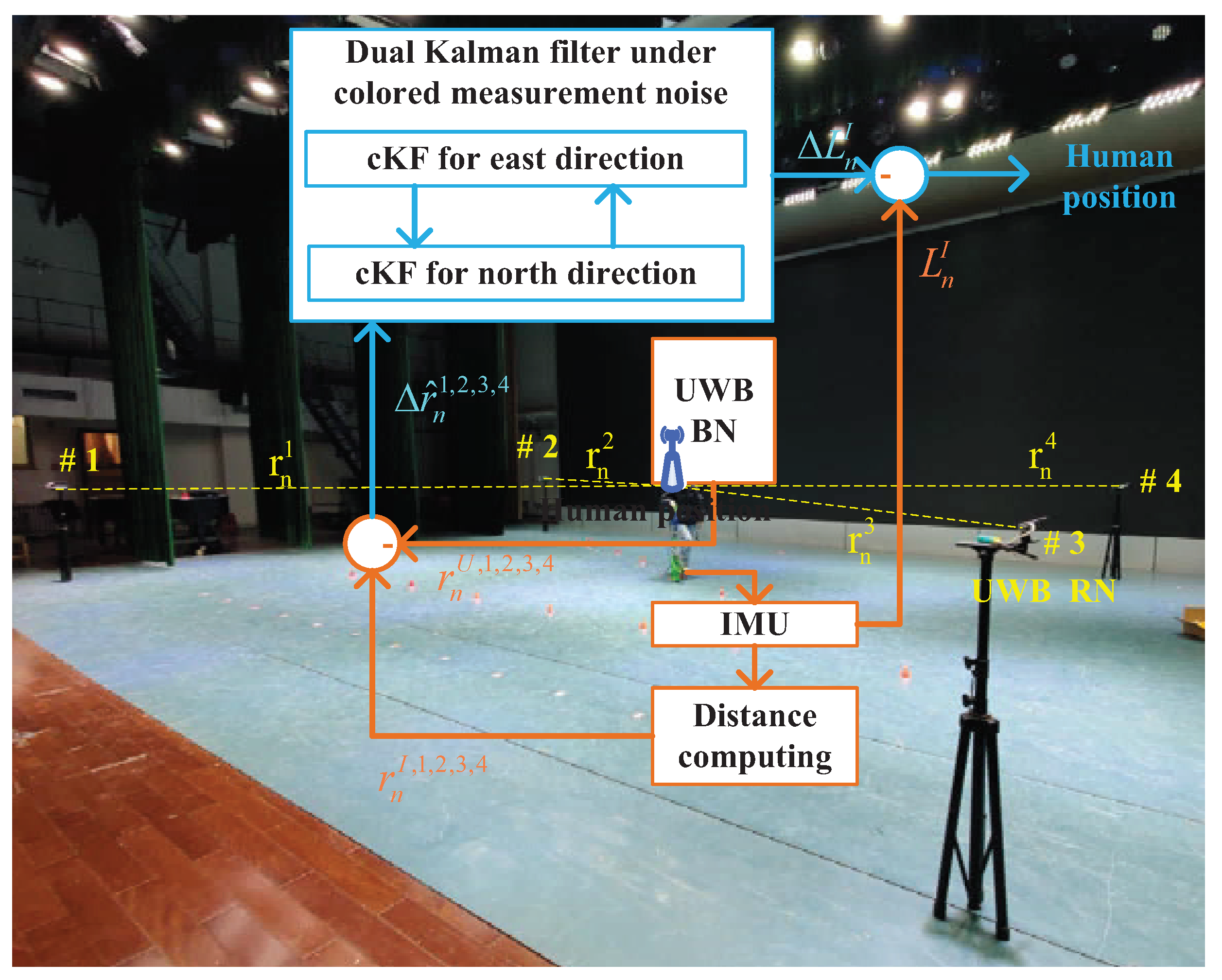 Electronics 13 03027 g002