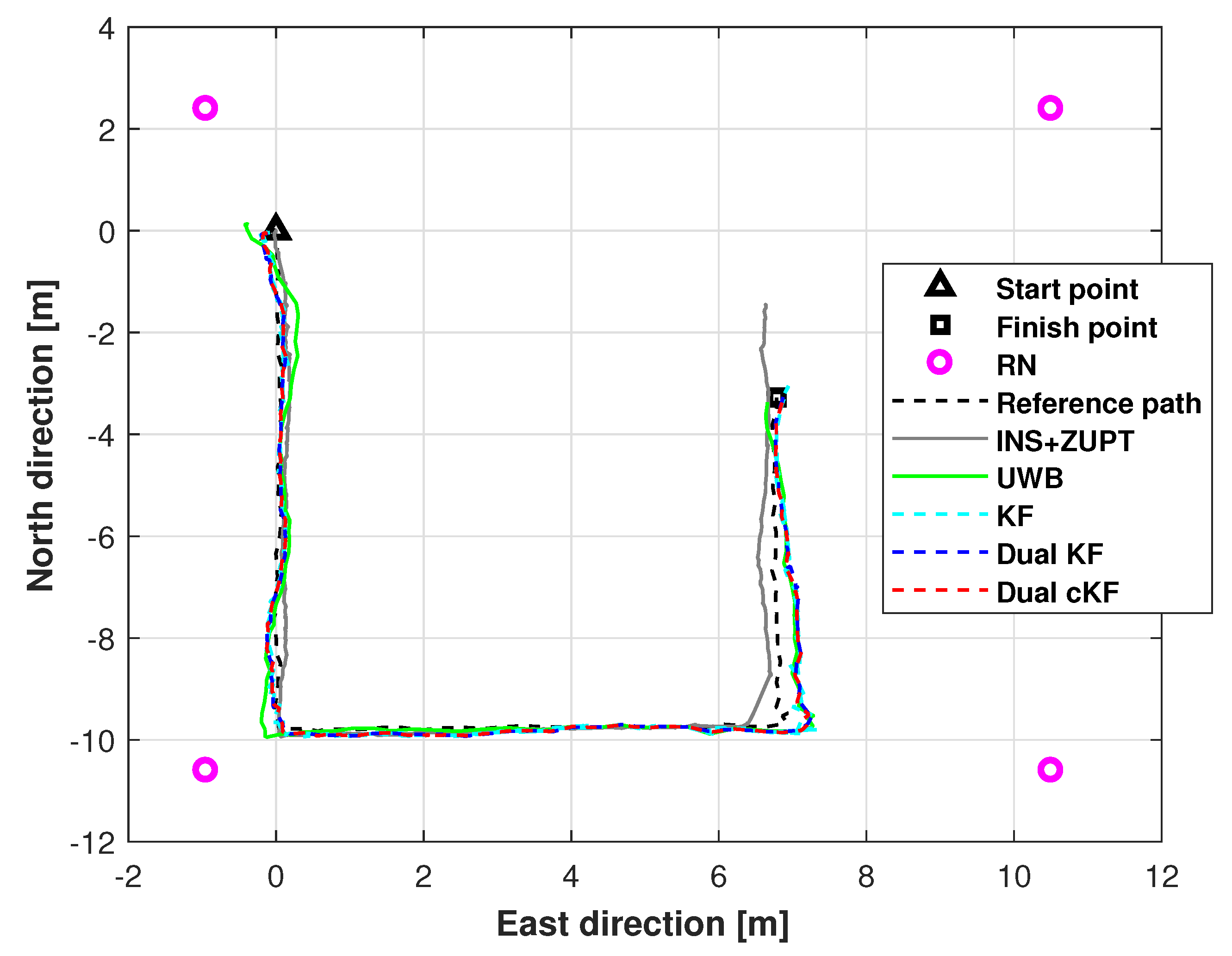 Electronics 13 03027 g005