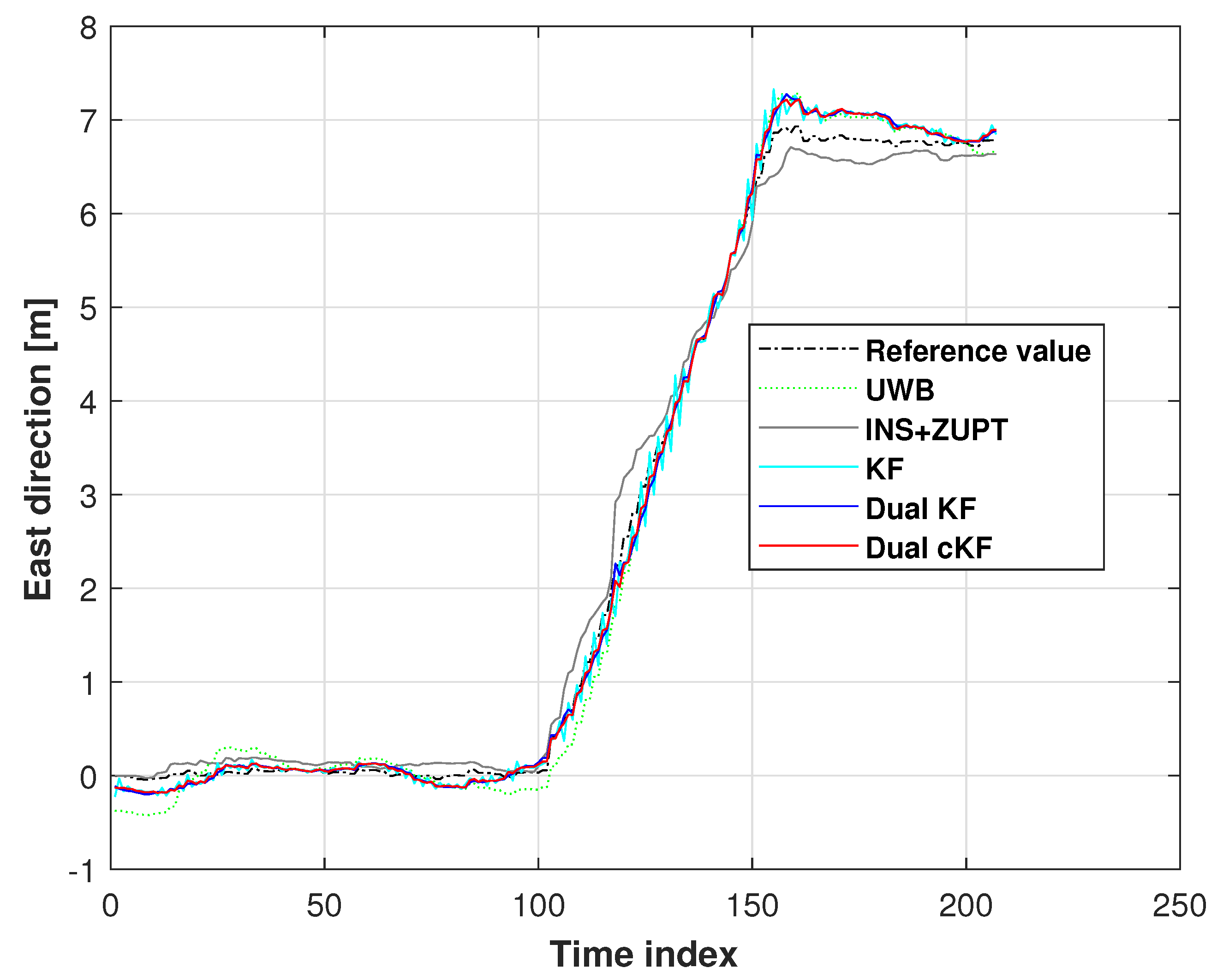Electronics 13 03027 g006