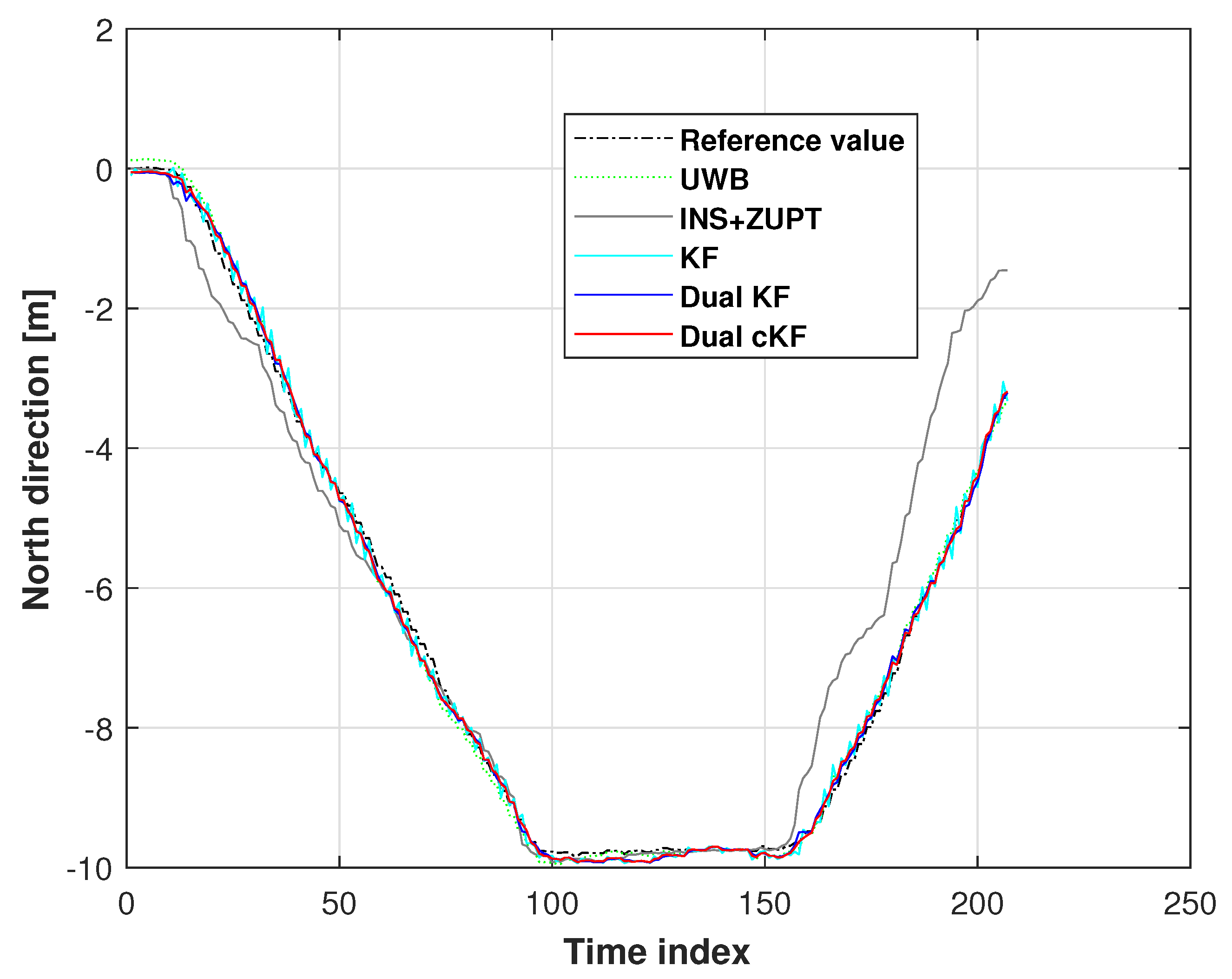 Electronics 13 03027 g007
