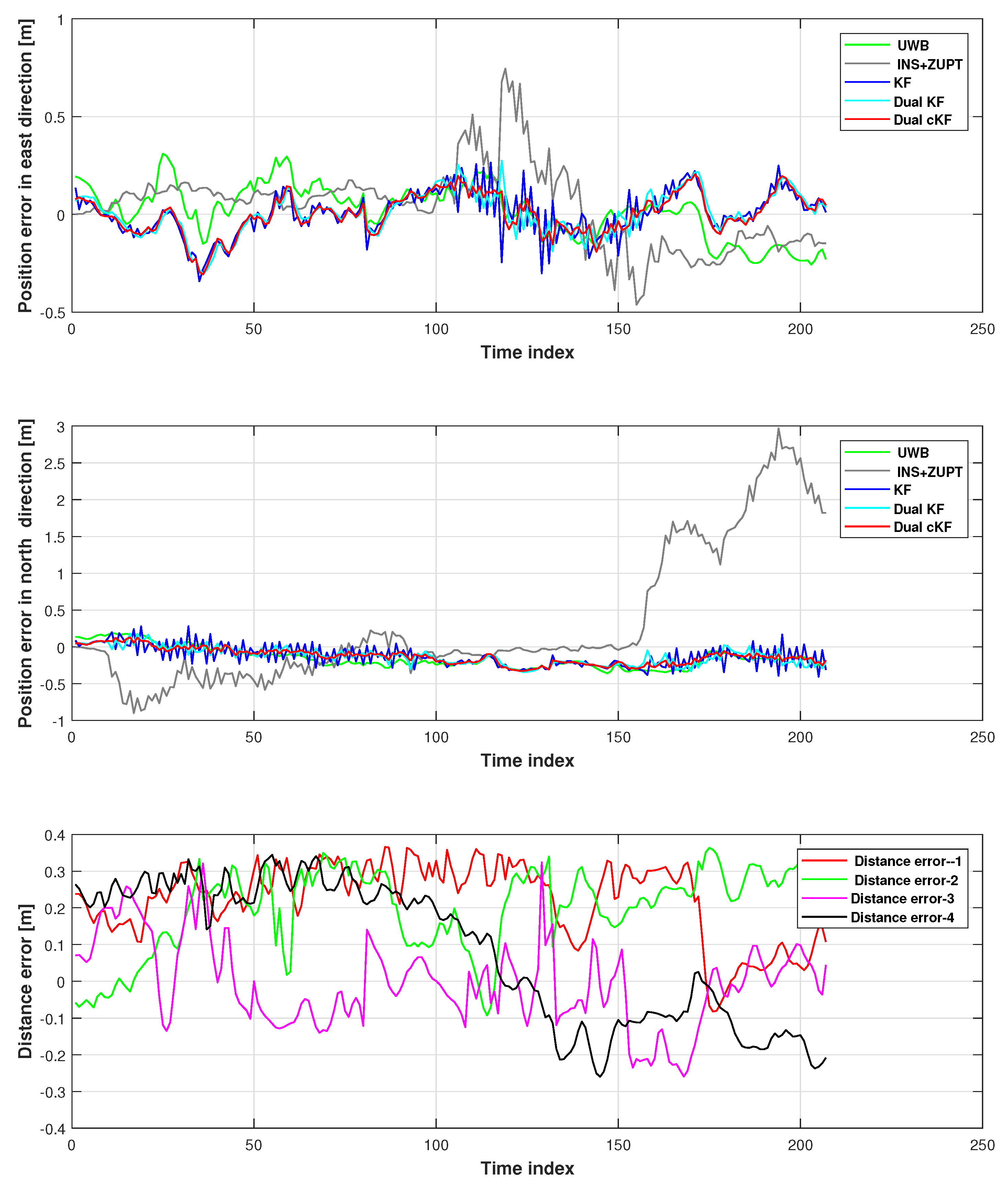 Electronics 13 03027 g008