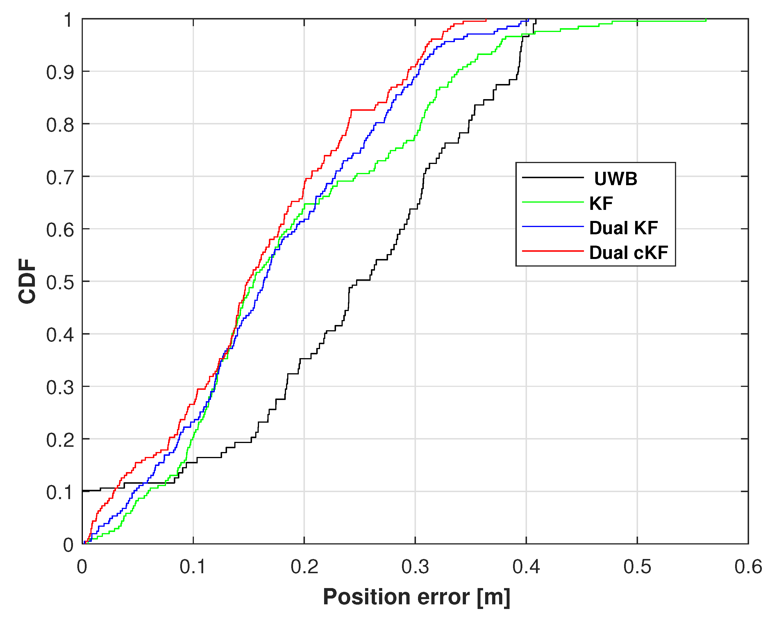 Electronics 13 03027 g010