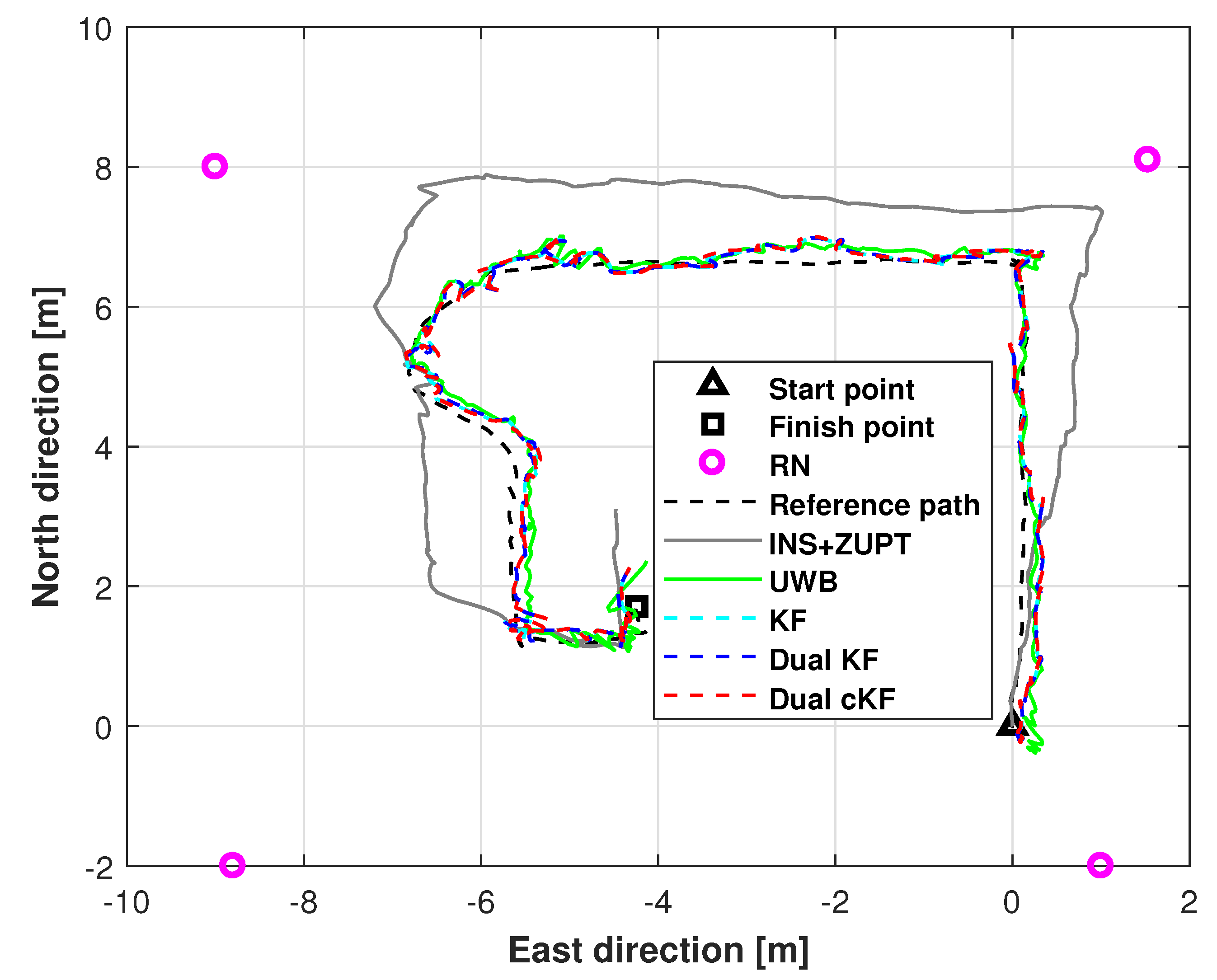 Electronics 13 03027 g011