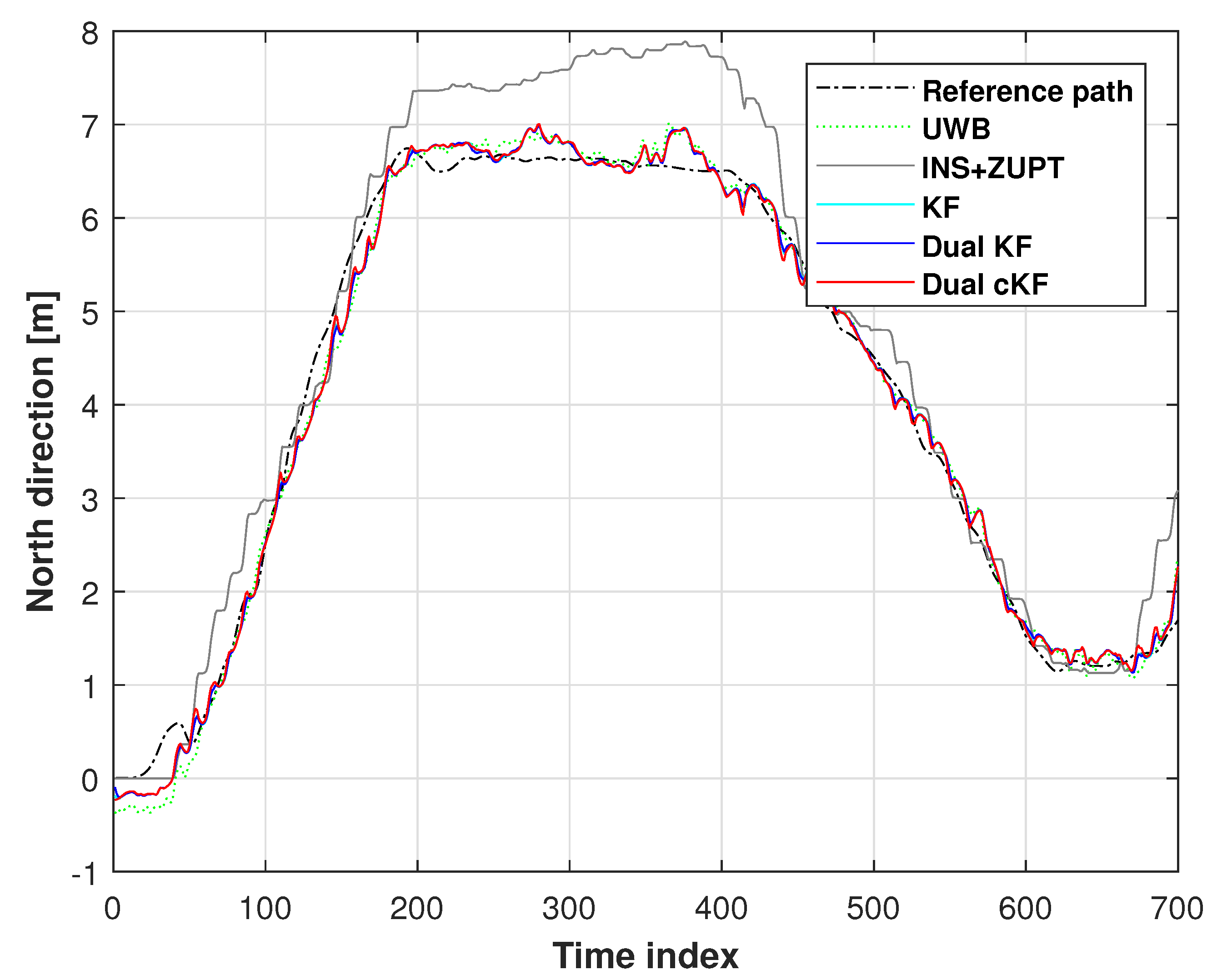 Electronics 13 03027 g013