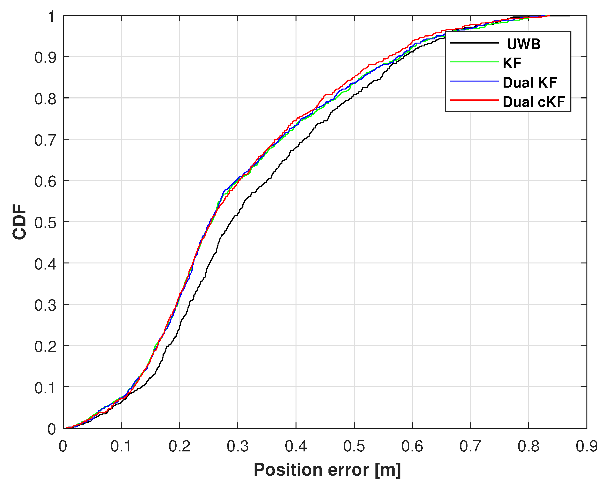 Electronics 13 03027 g016