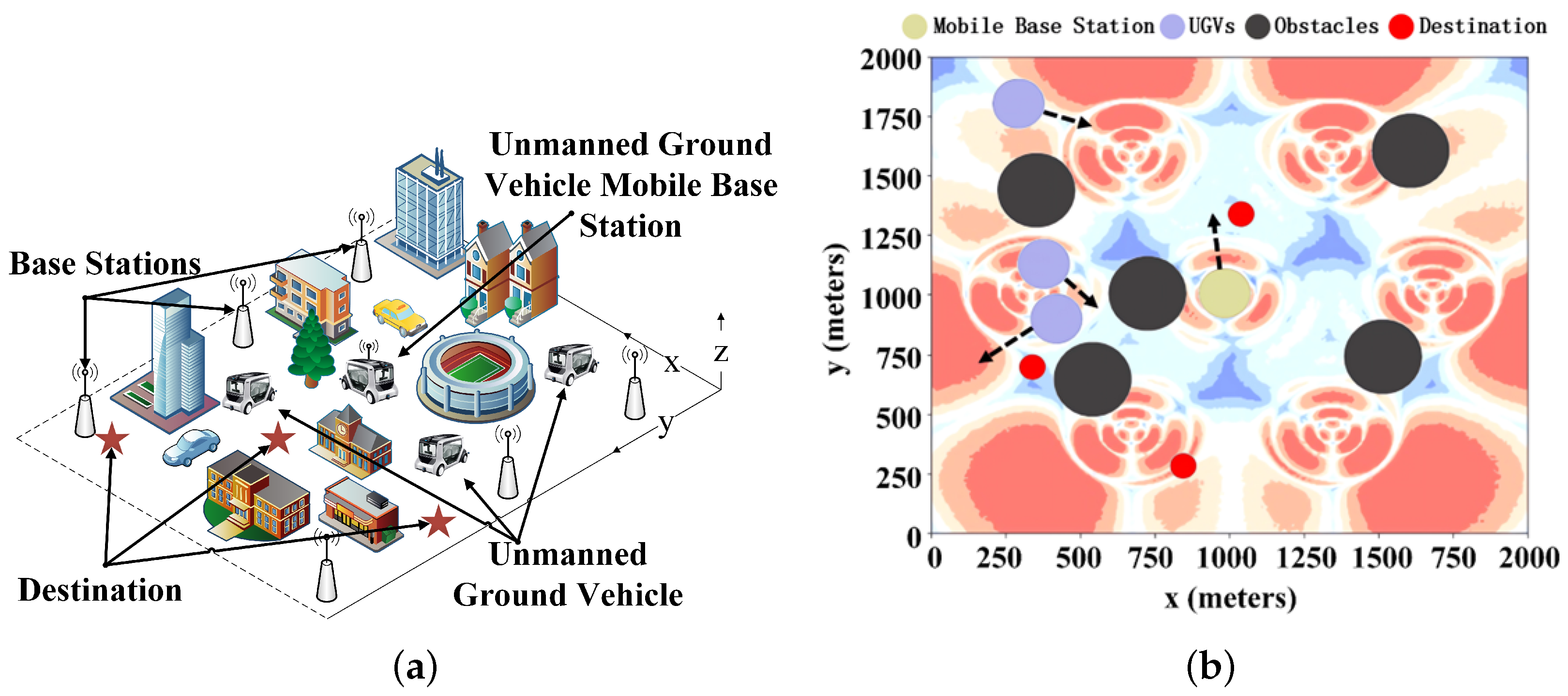 Electronics 13 03028 g001