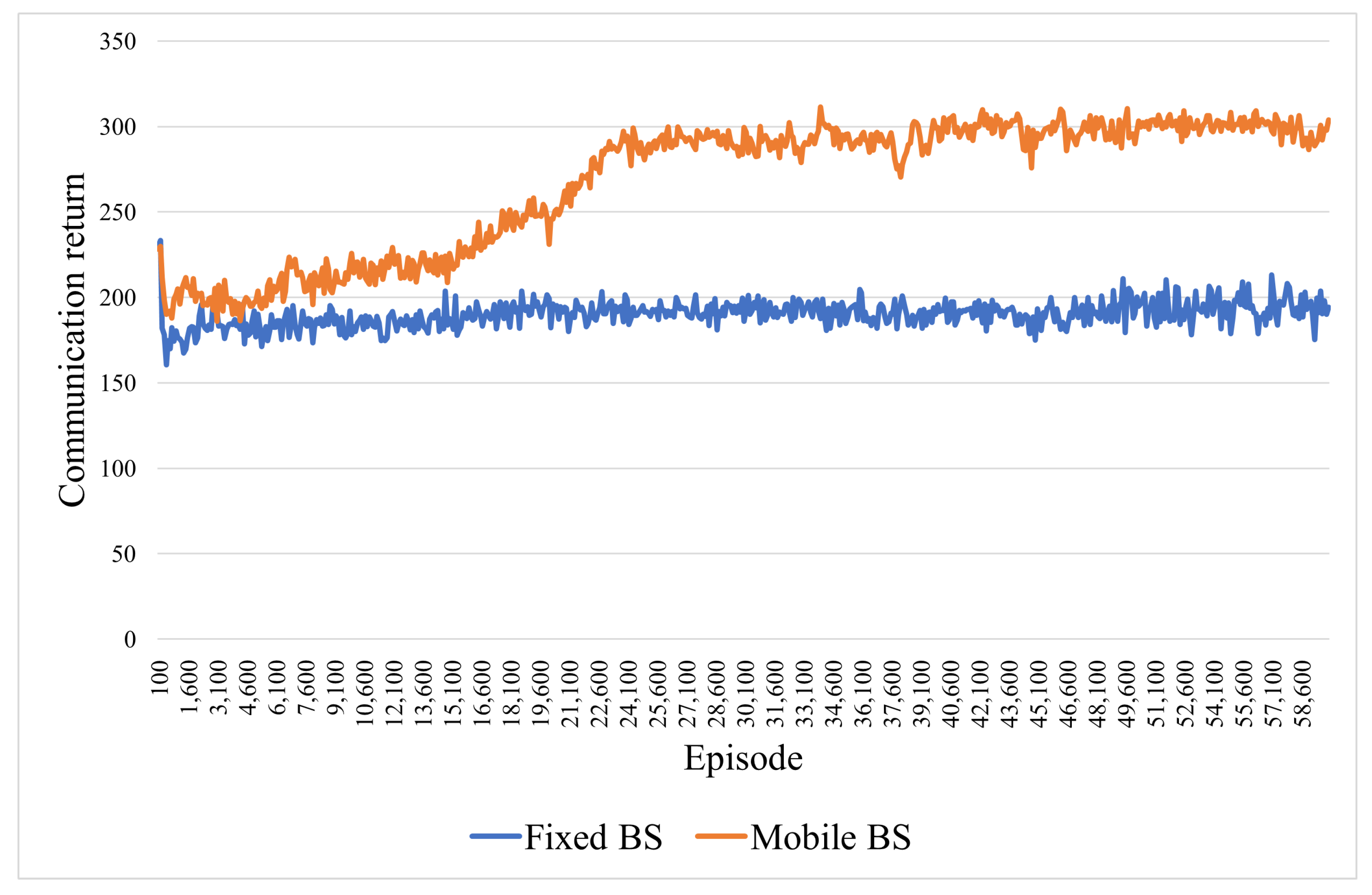 Electronics 13 03028 g011