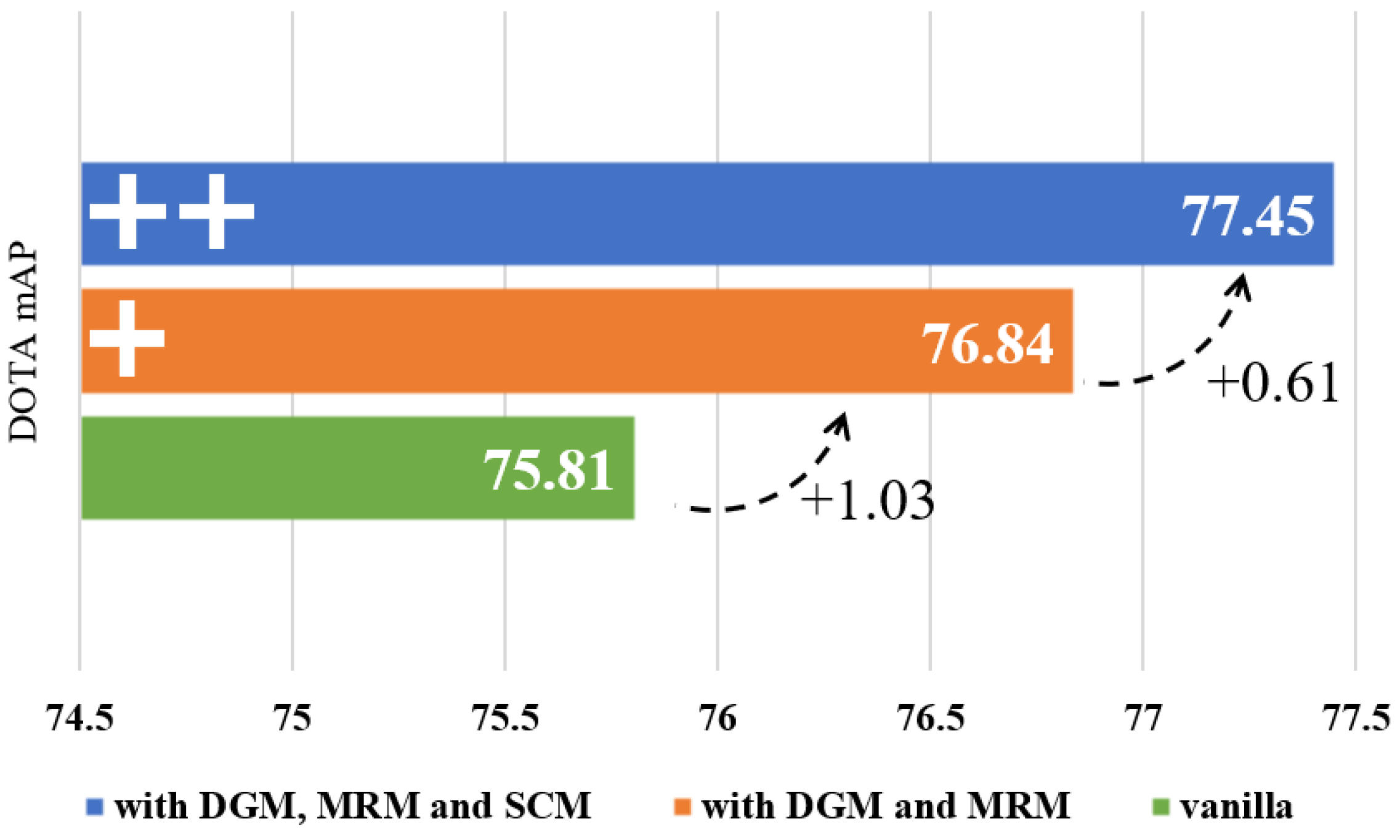 Electronics 13 03029 g007