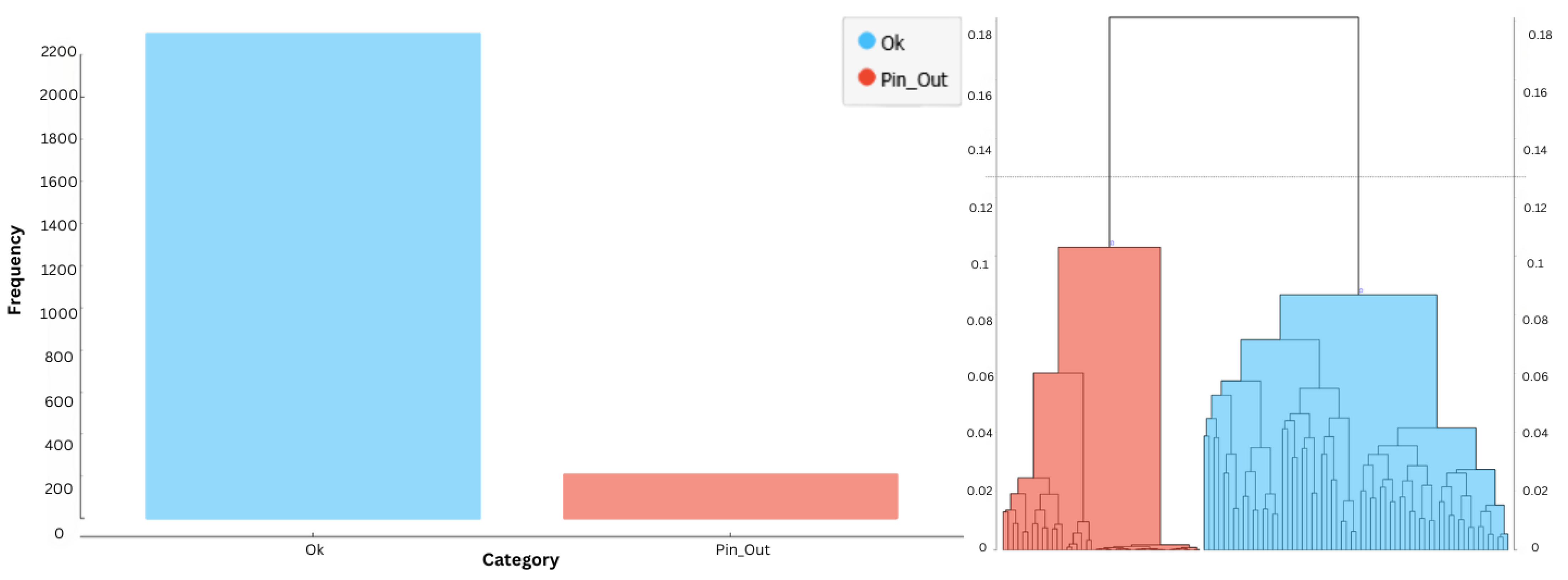Electronics 13 03030 g008
