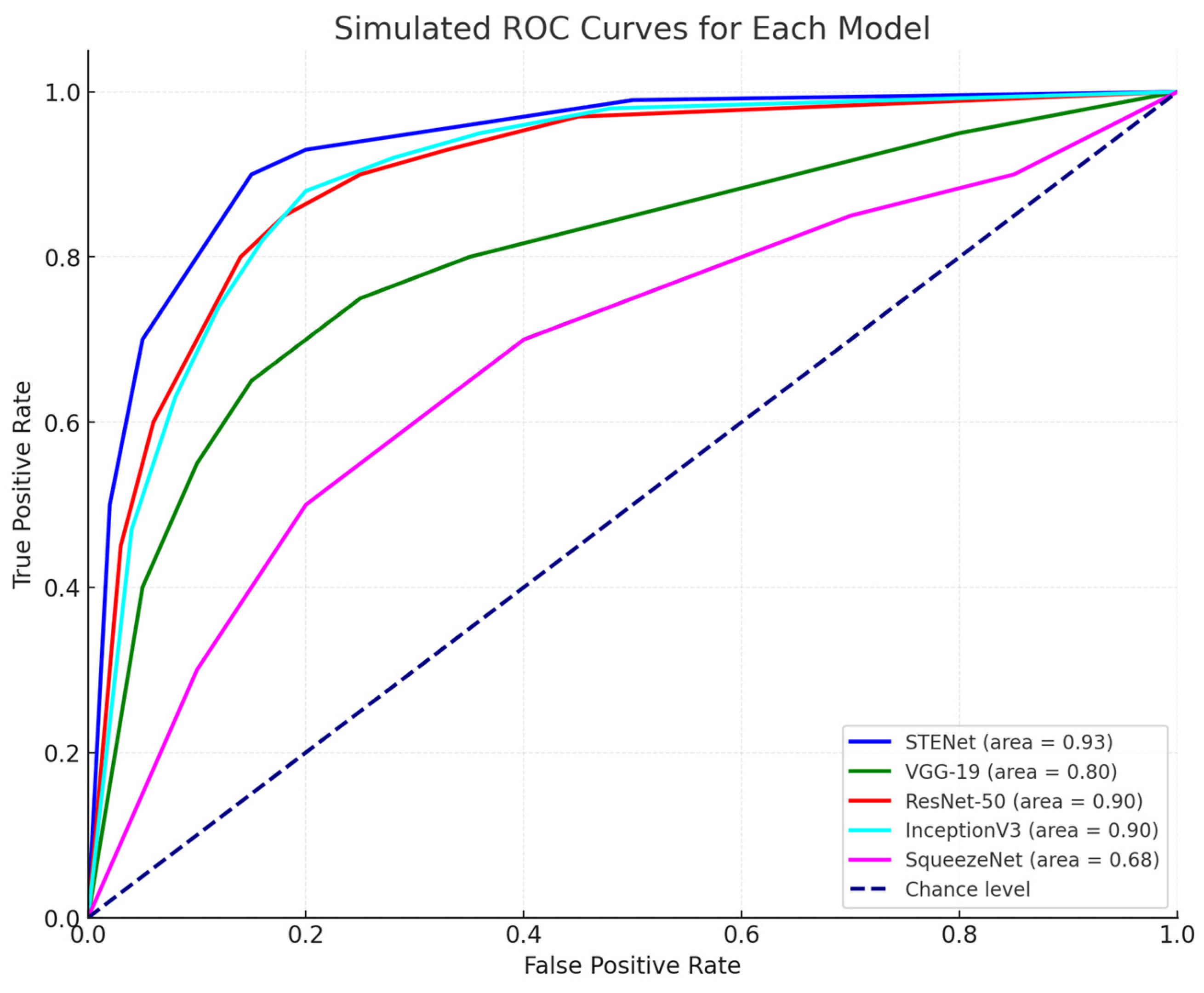 Electronics 13 03030 g013