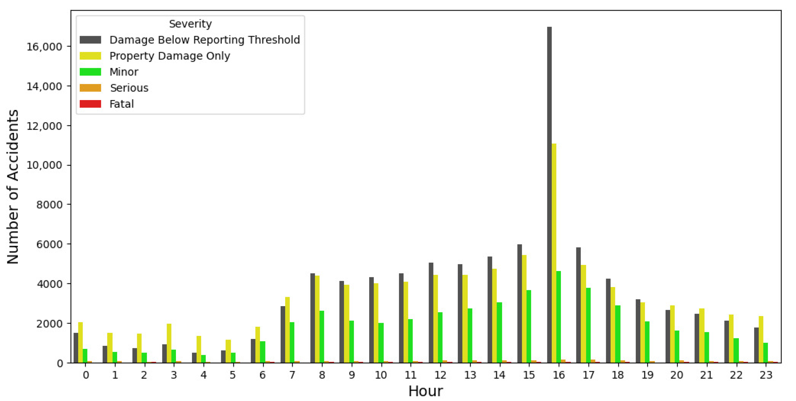 Electronics 13 03036 g002
