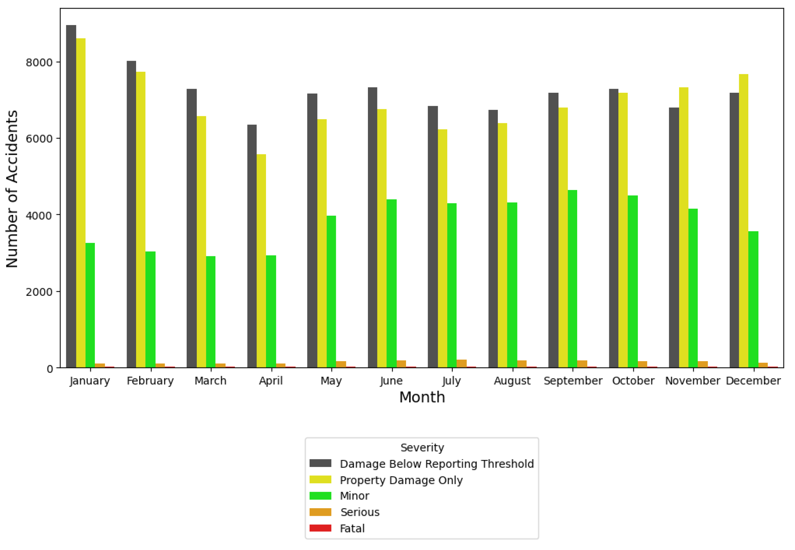 Electronics 13 03036 g004