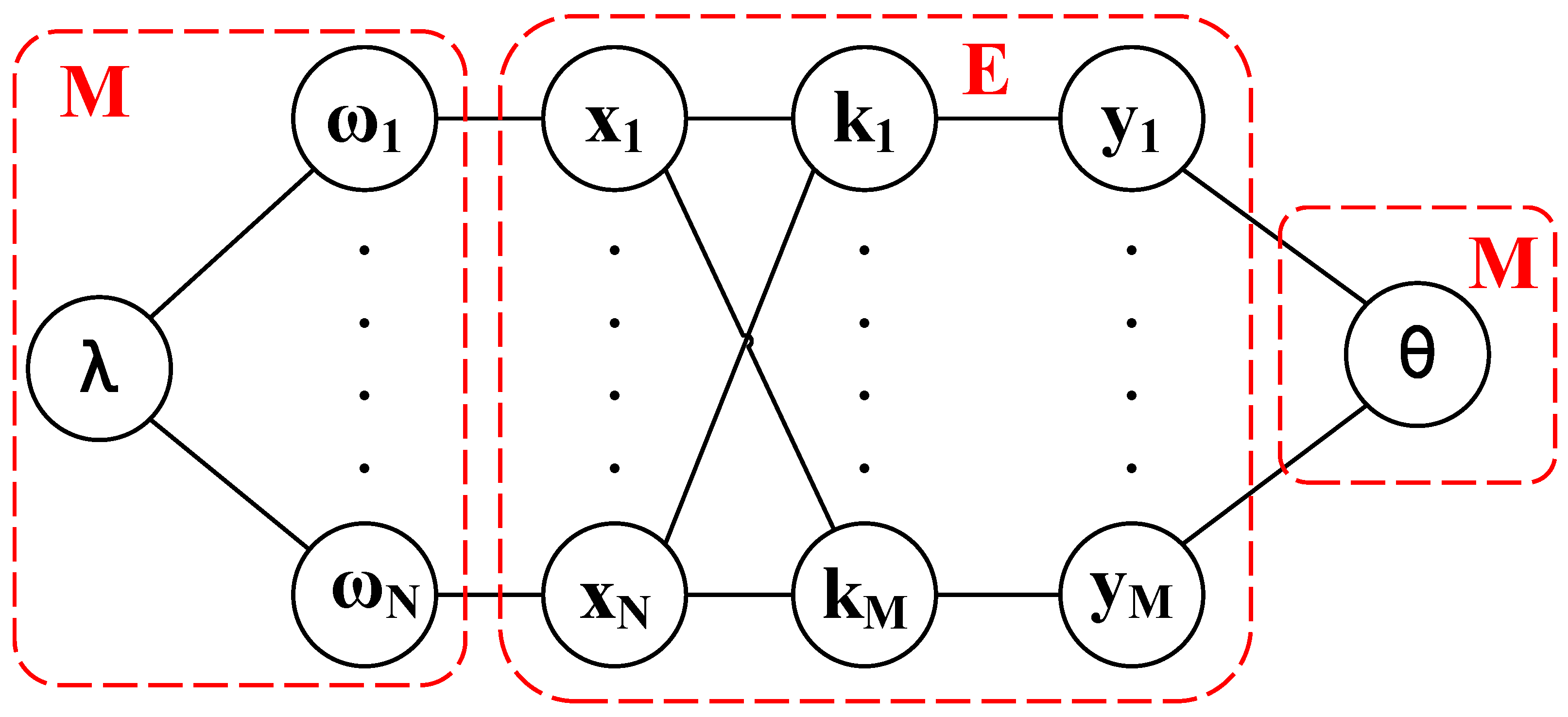 Electronics 13 03038 g001