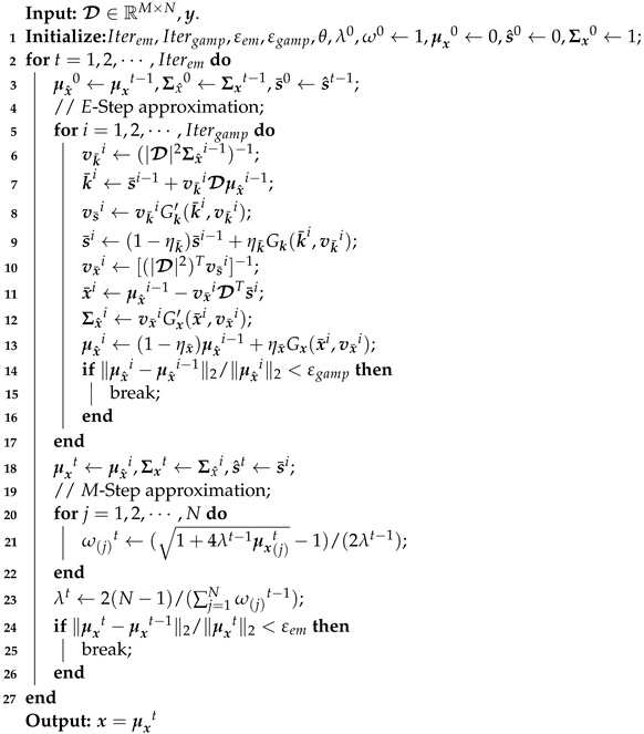 Electronics 13 03038 i001