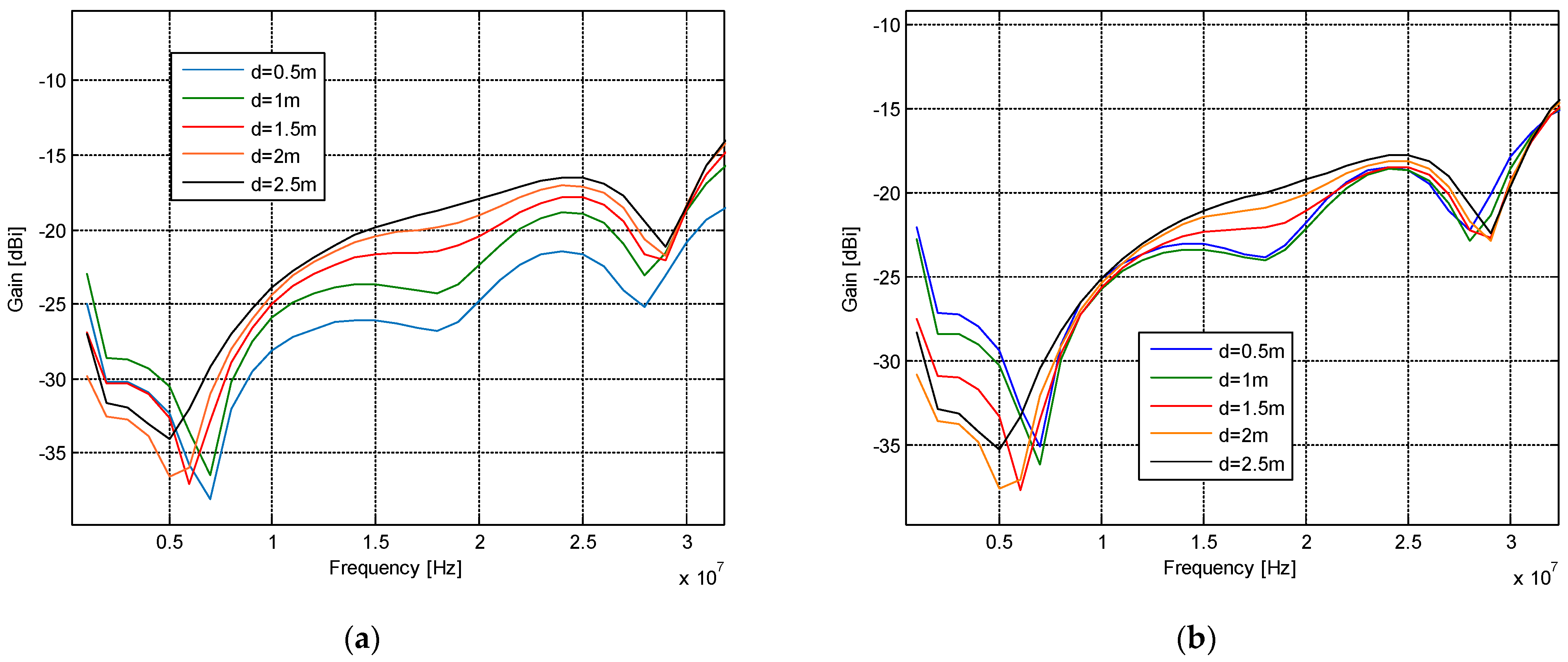 Electronics 13 03039 g013
