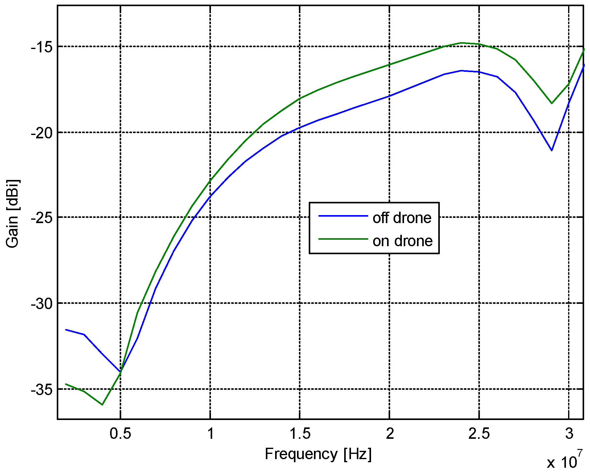 Electronics 13 03039 g014