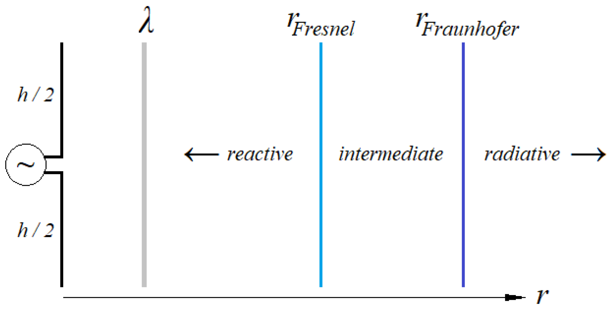 Electronics 13 03040 g001