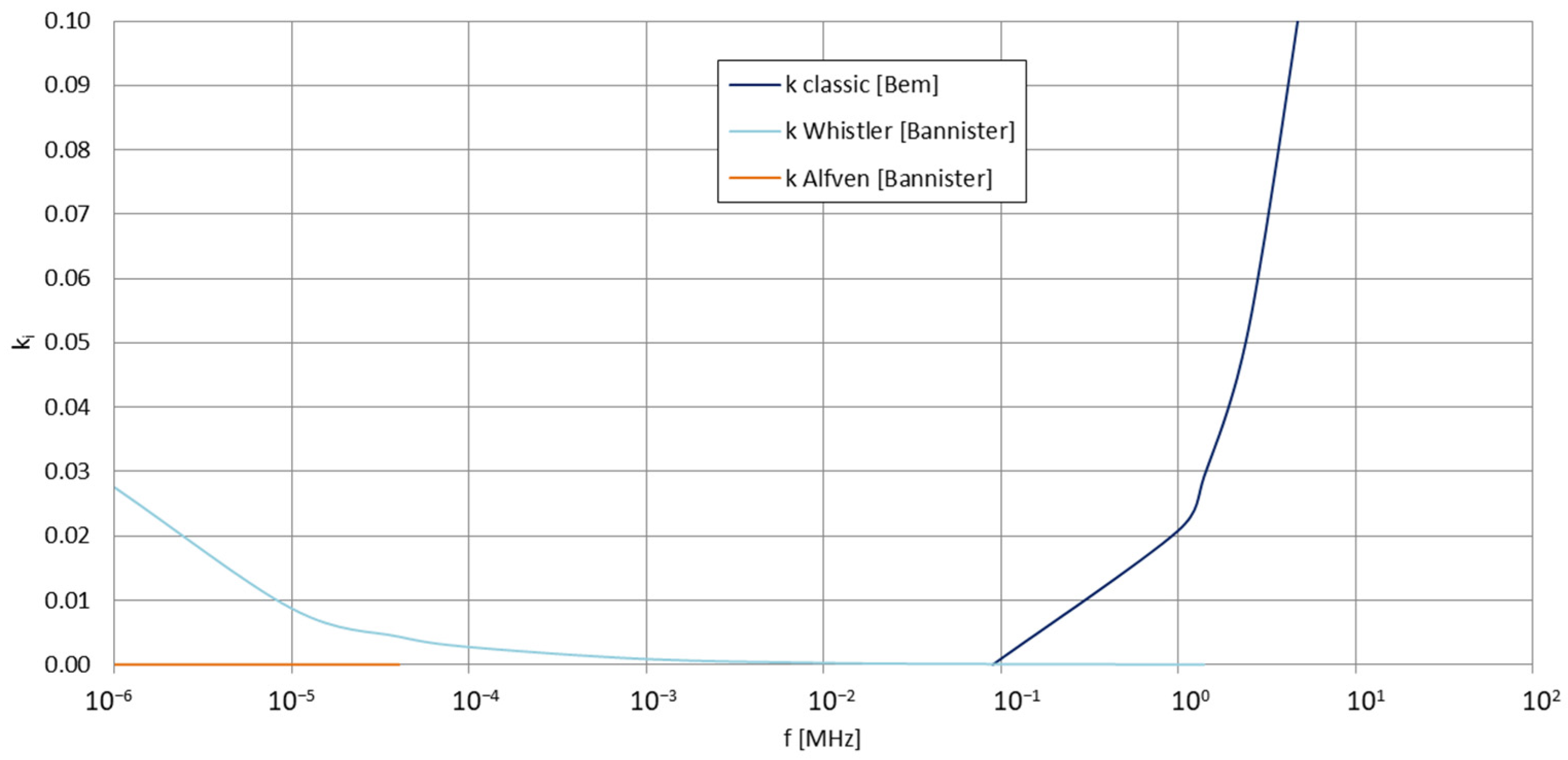 Electronics 13 03040 g004
