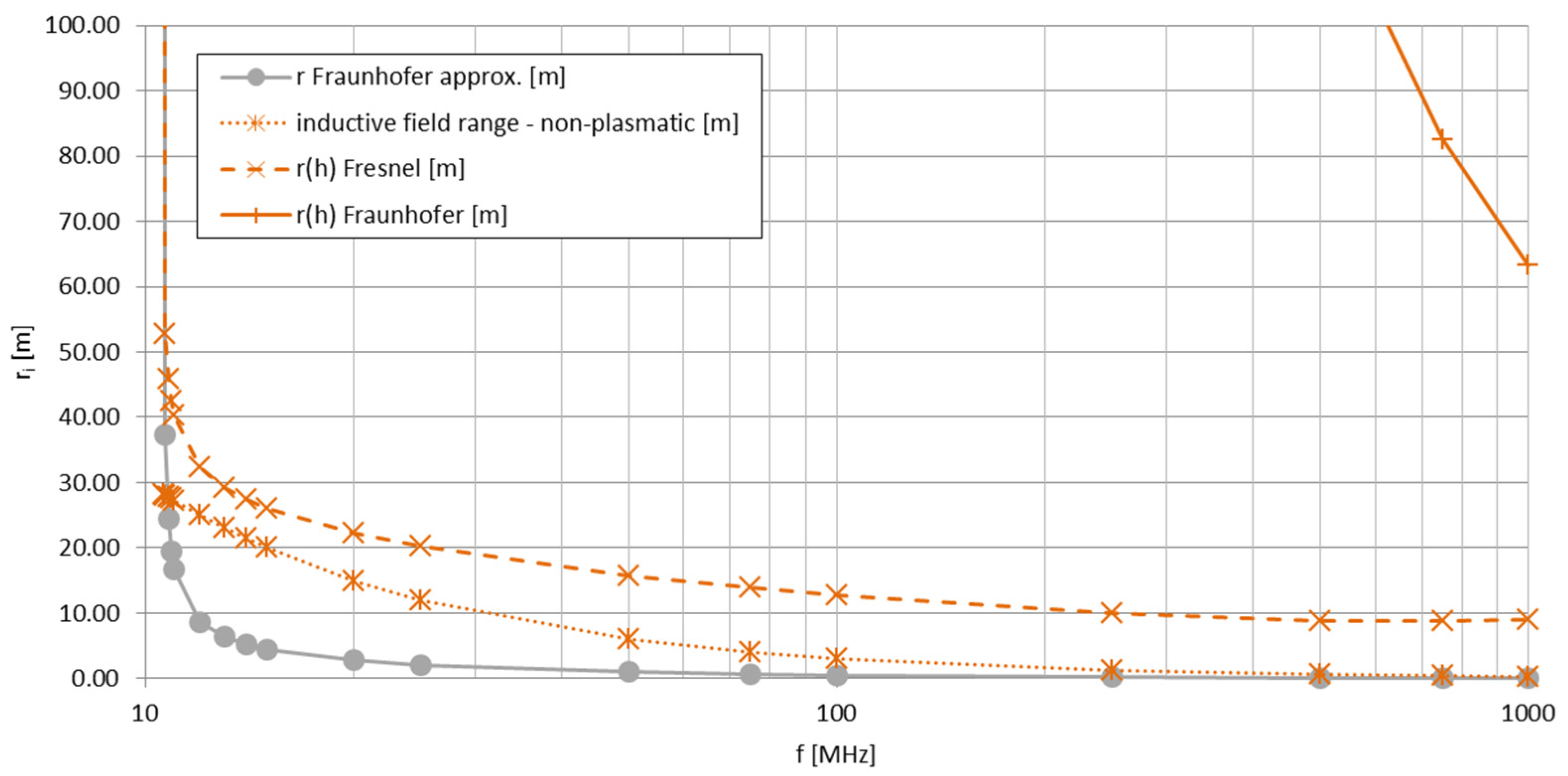 Electronics 13 03040 g008