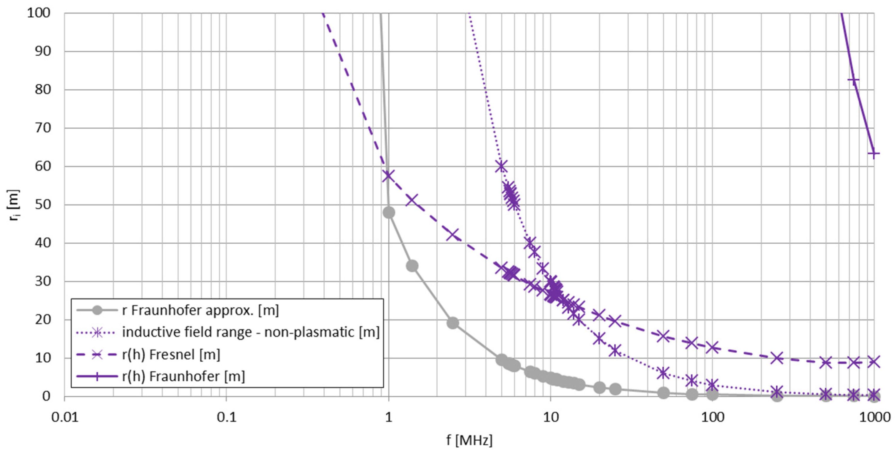 Electronics 13 03040 g010