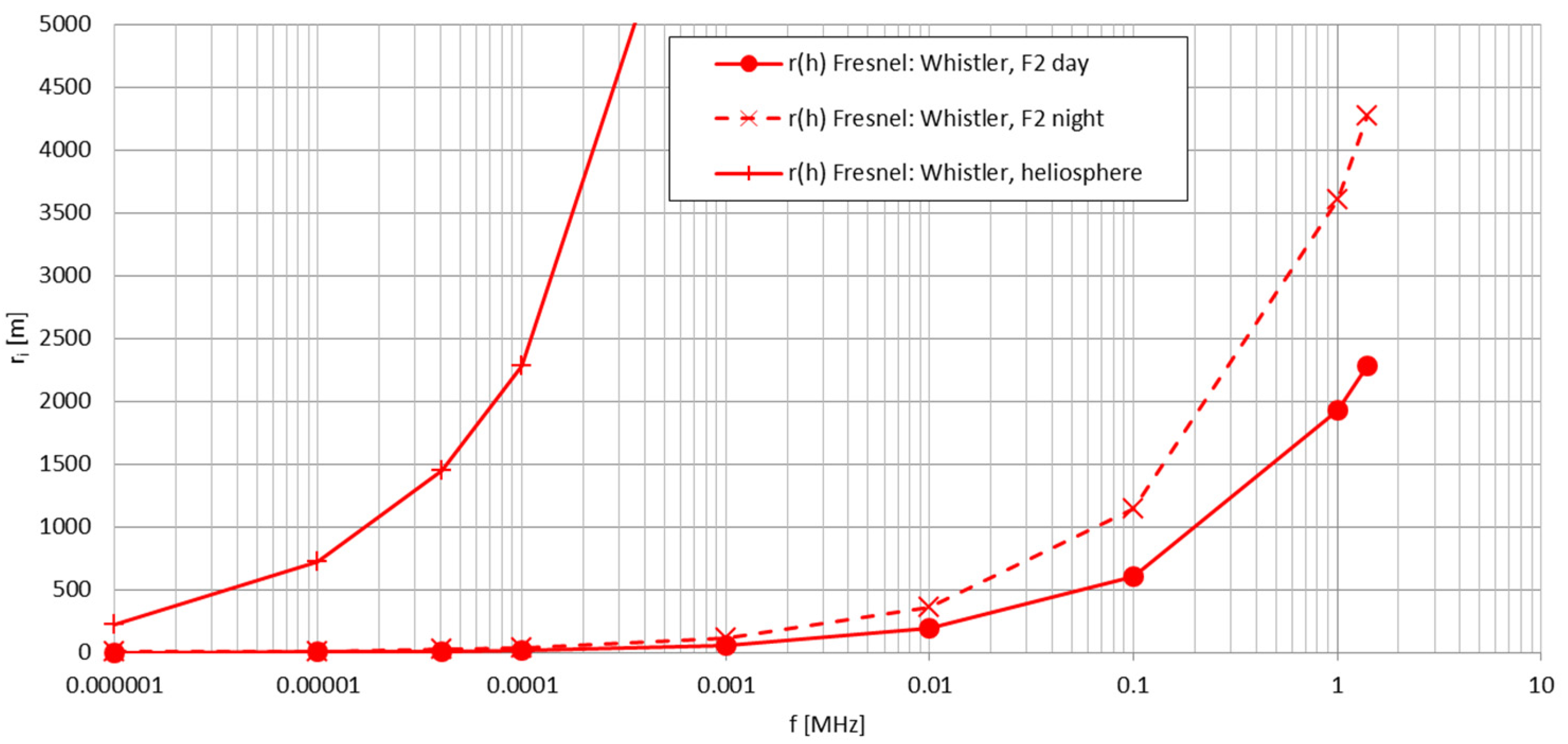 Electronics 13 03040 g015