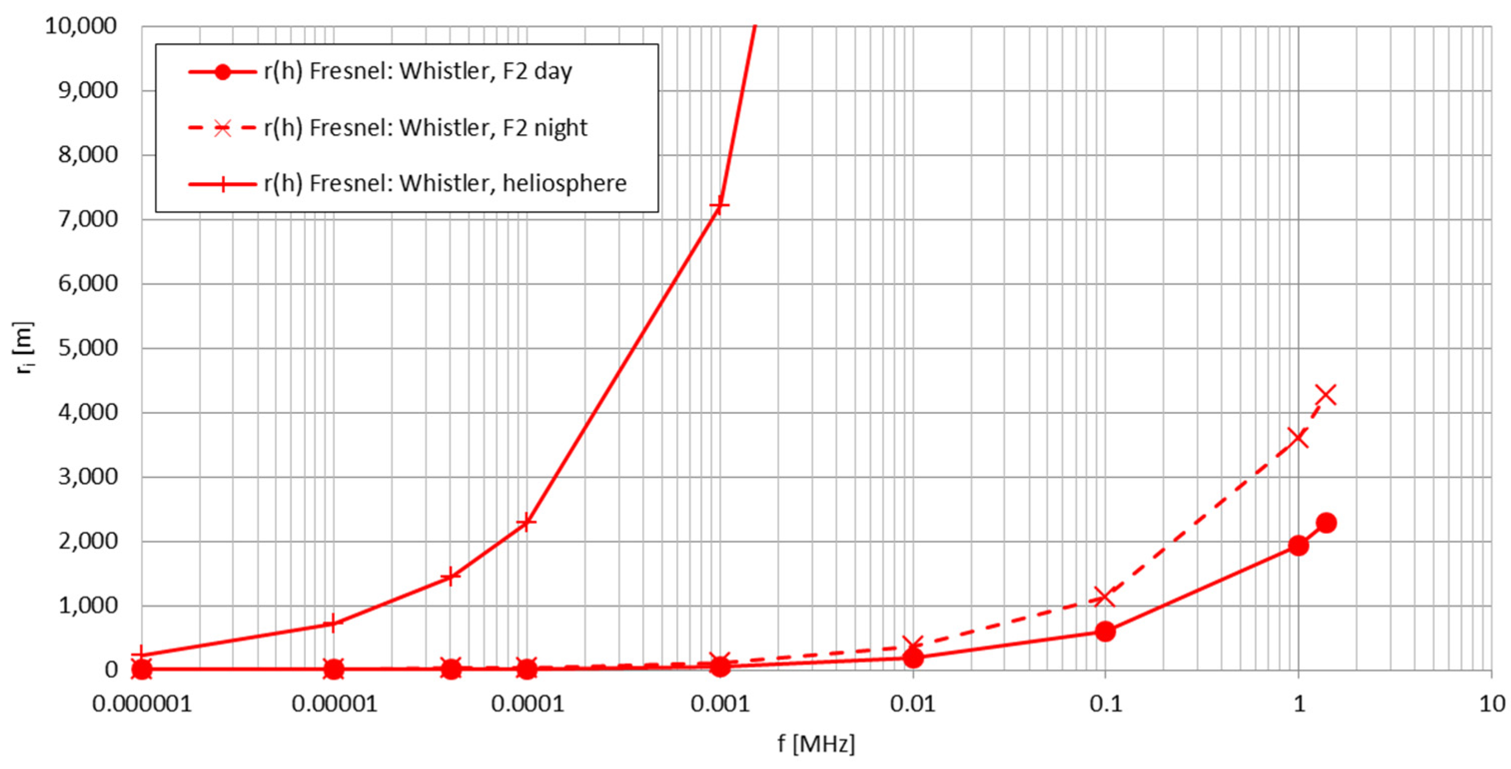 Electronics 13 03040 g016