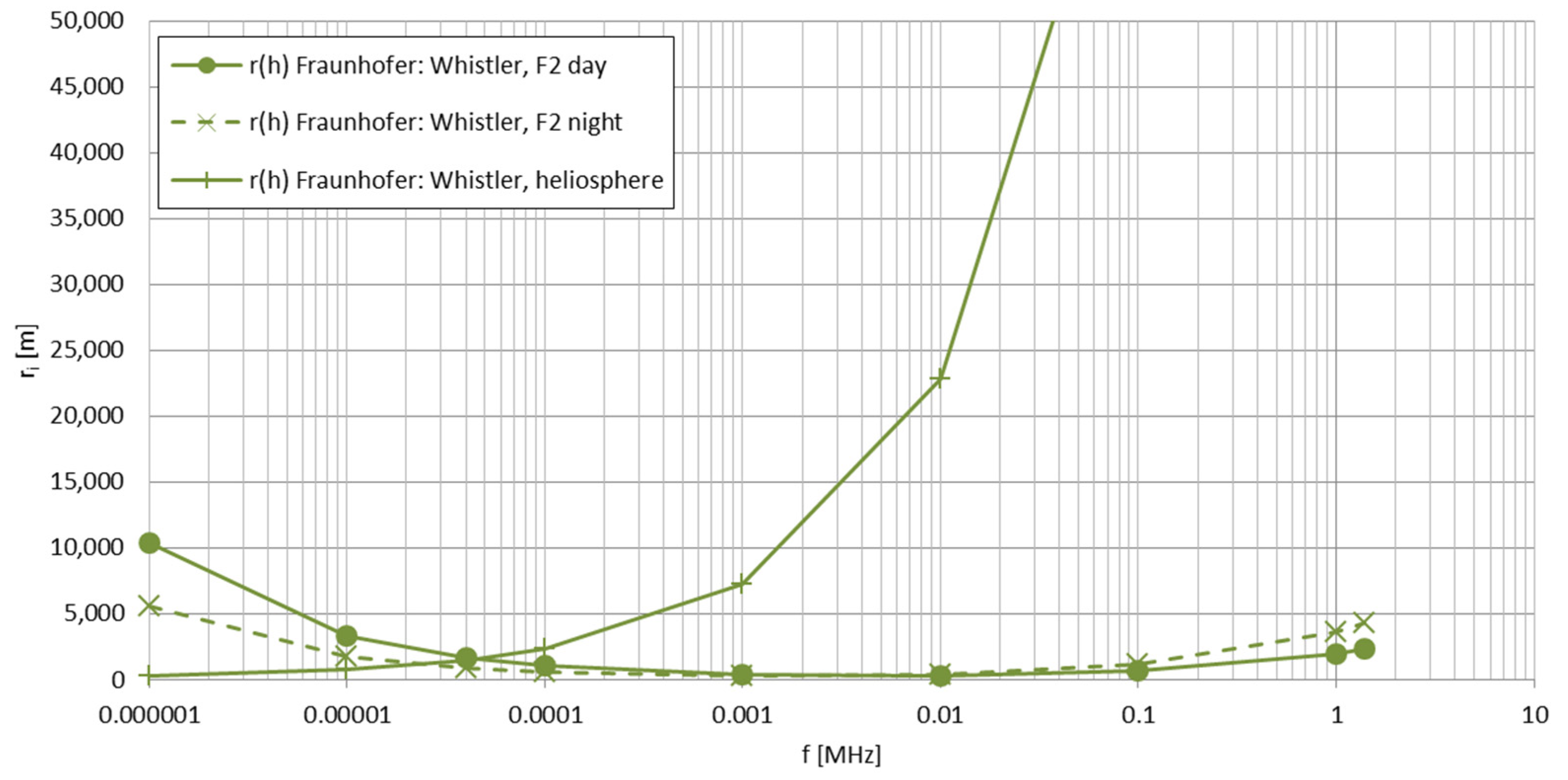 Electronics 13 03040 g020