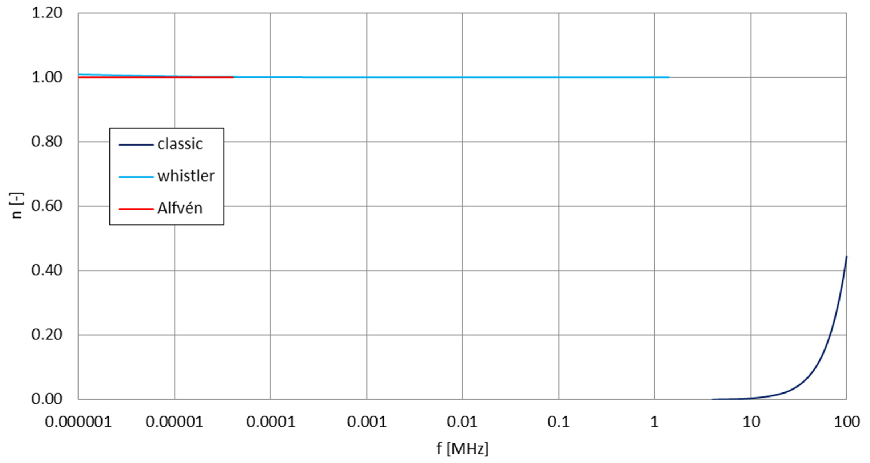 Electronics 13 03040 g024