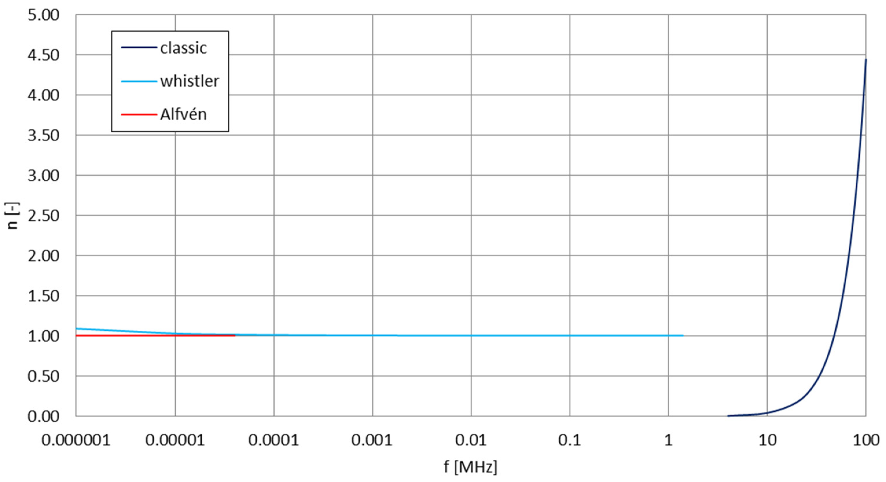 Electronics 13 03040 g025