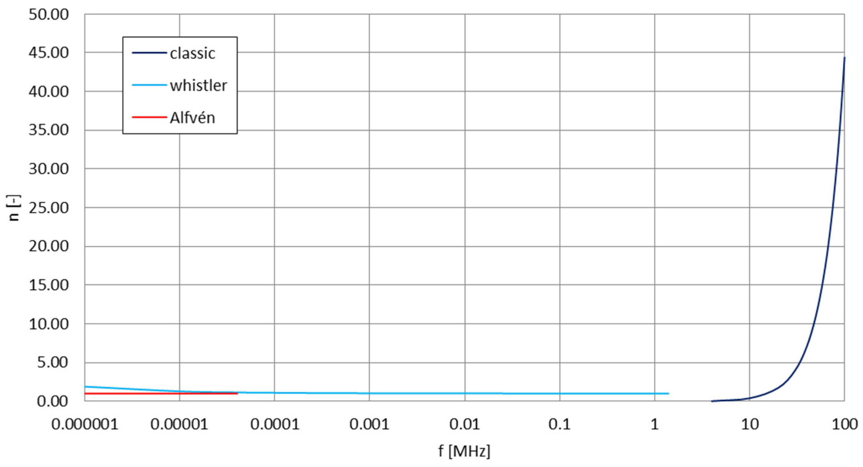 Electronics 13 03040 g026