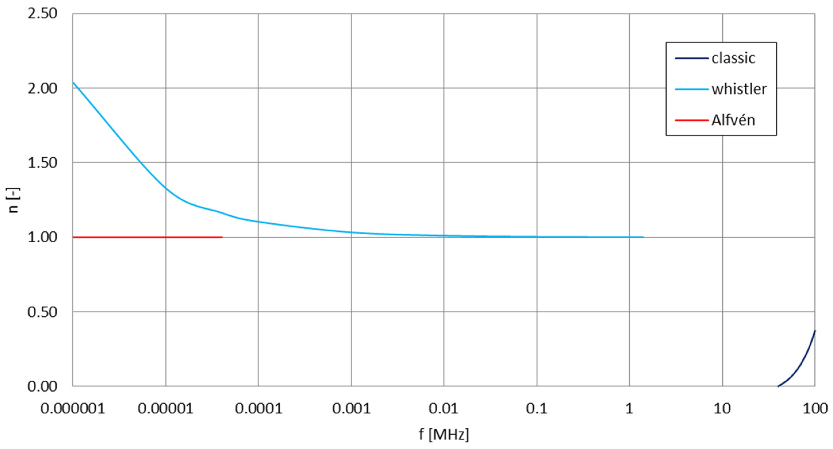 Electronics 13 03040 g027