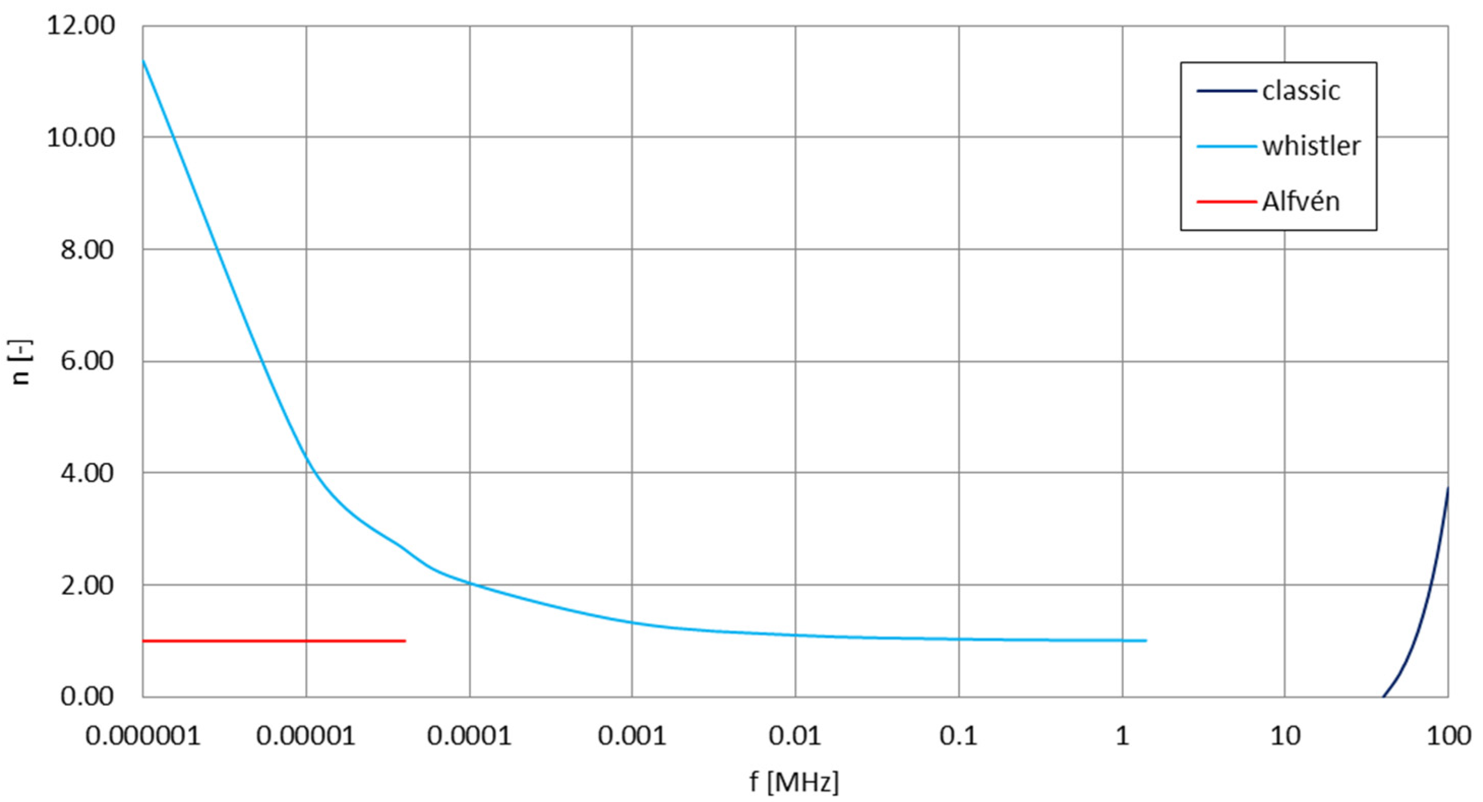 Electronics 13 03040 g028
