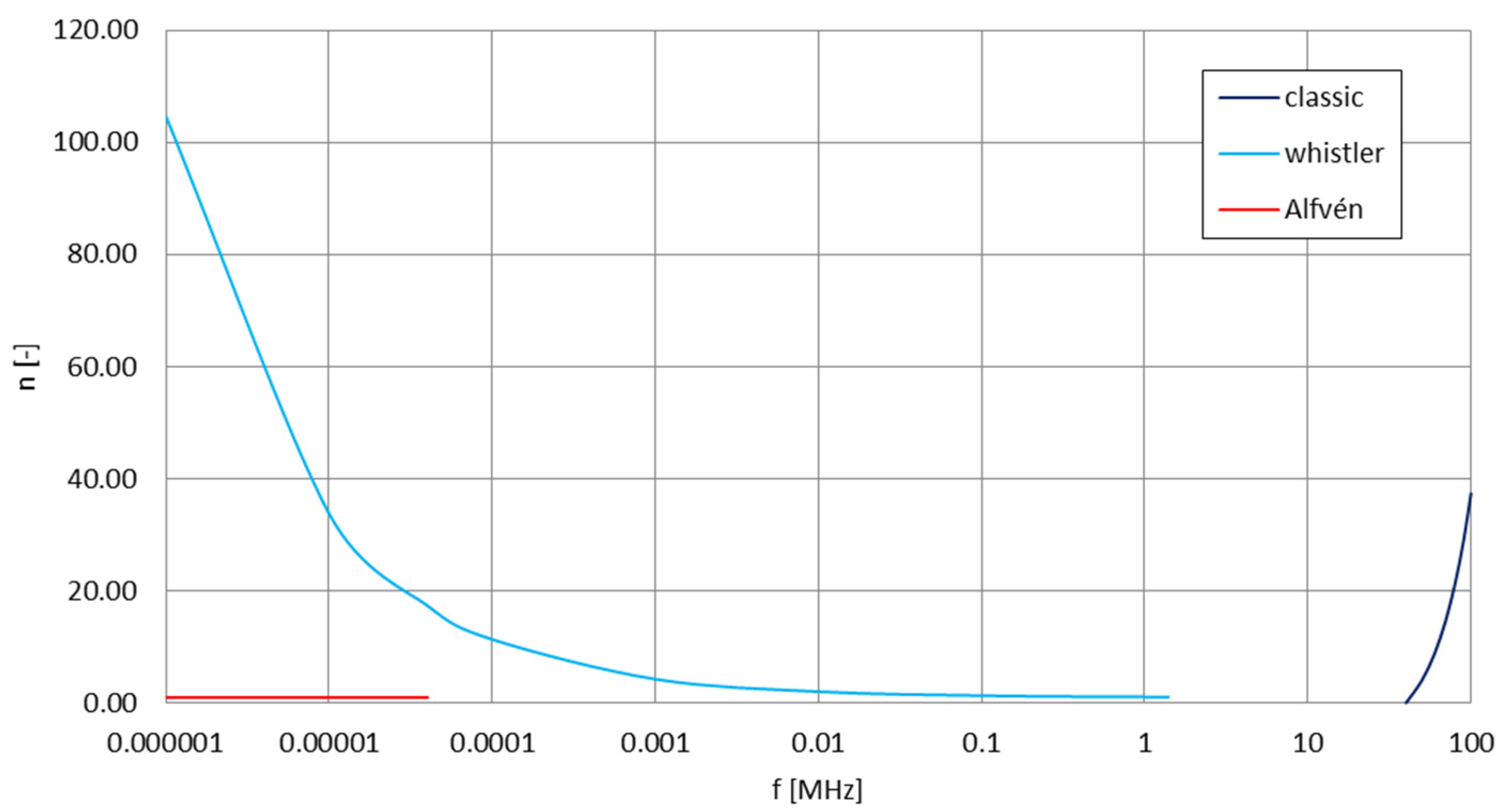 Electronics 13 03040 g029