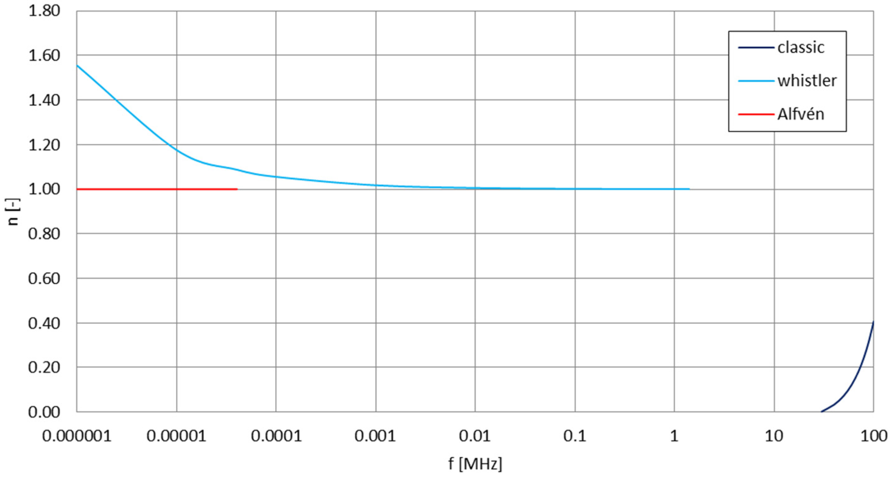 Electronics 13 03040 g030