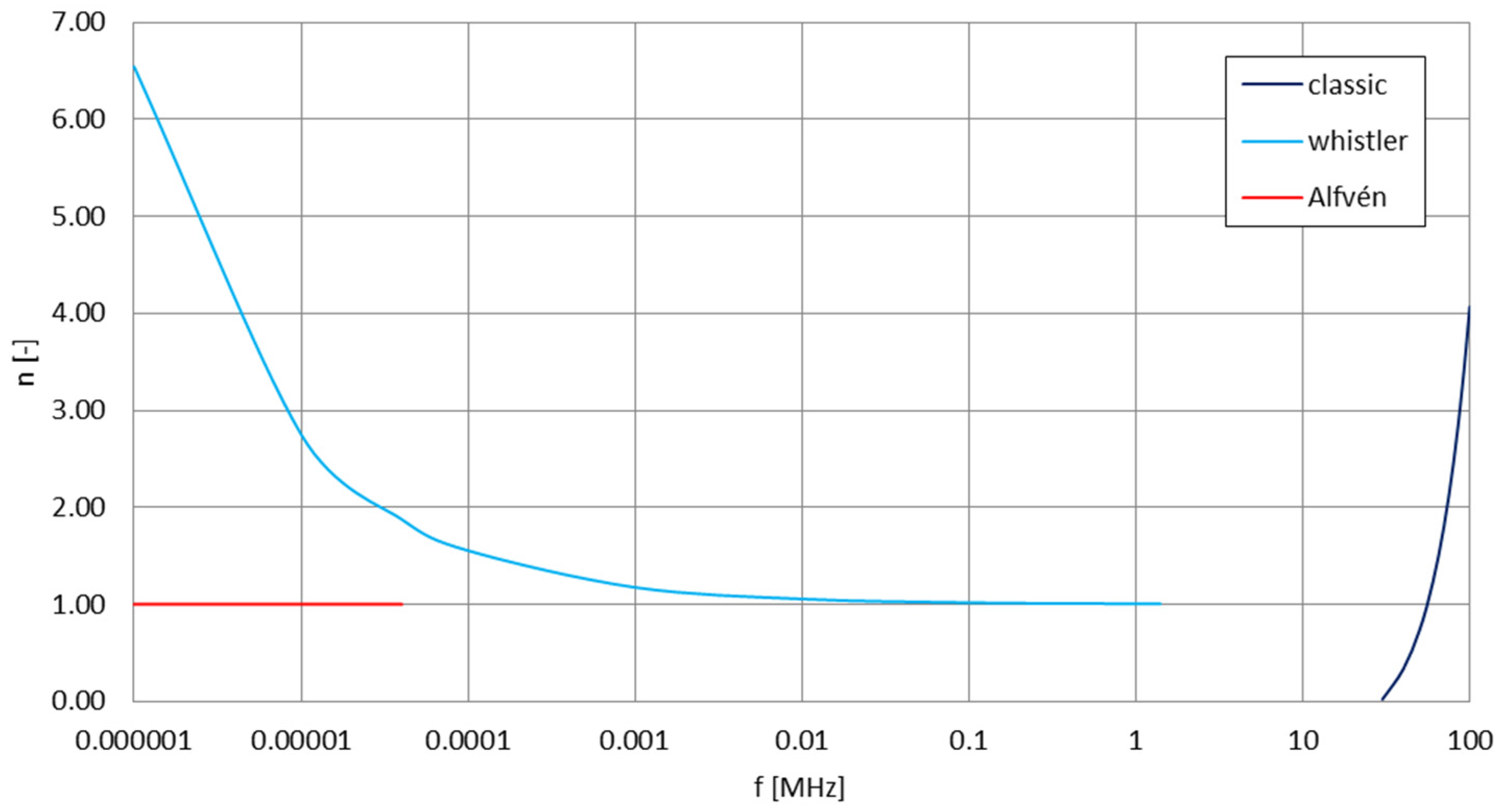 Electronics 13 03040 g031