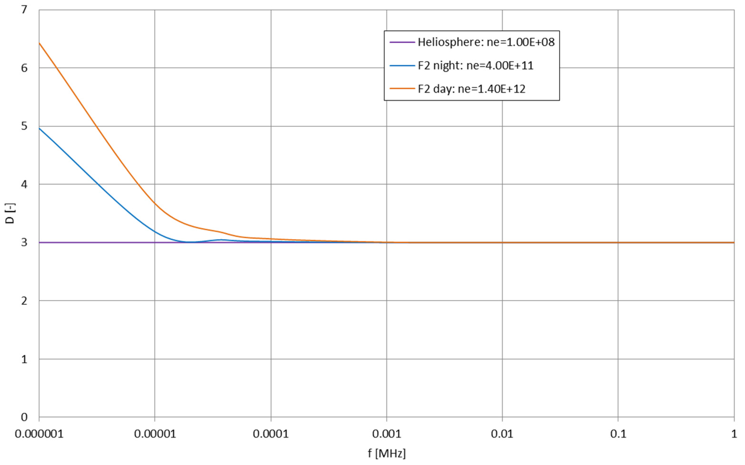 Electronics 13 03040 g036