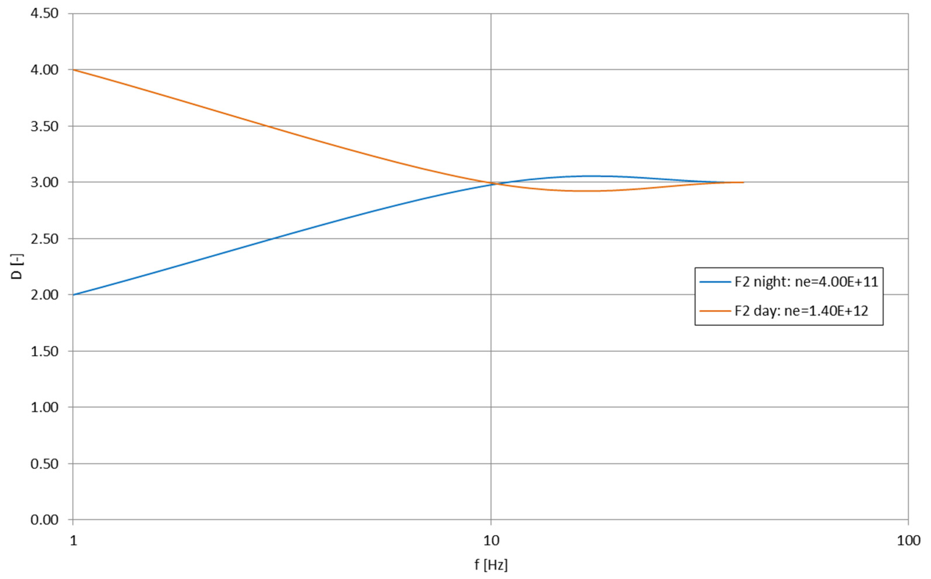 Electronics 13 03040 g040
