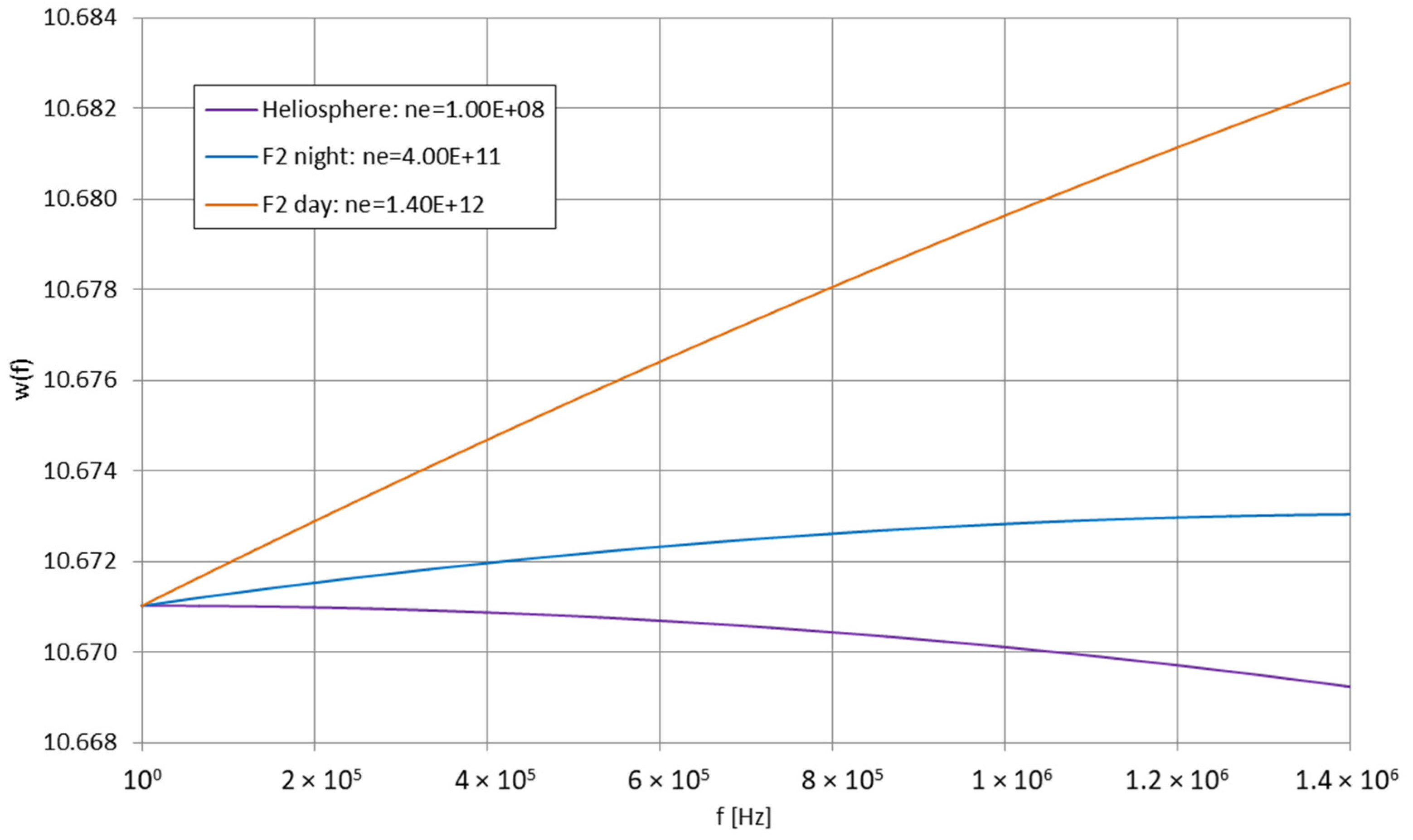 Electronics 13 03040 g042