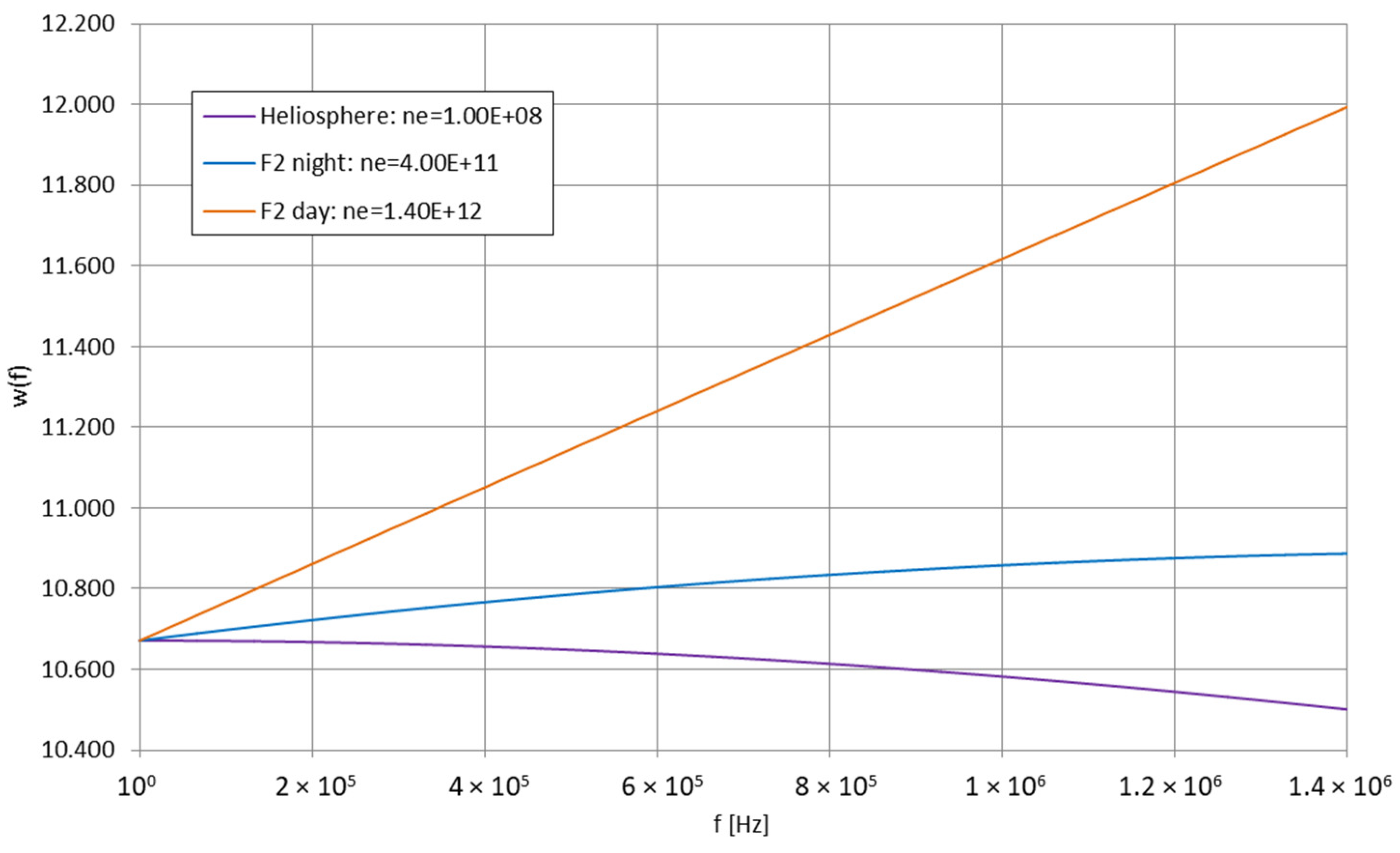Electronics 13 03040 g043