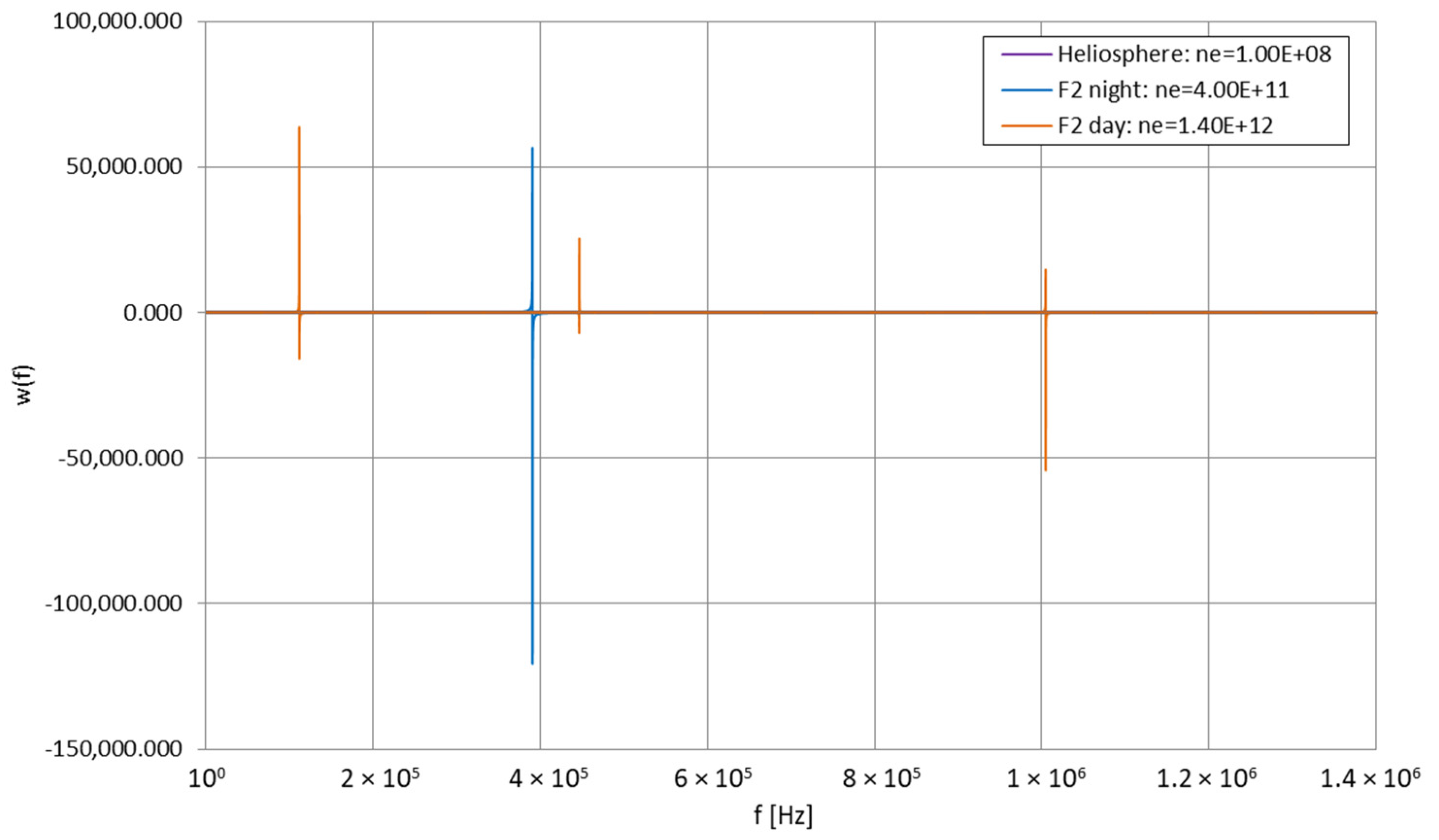 Electronics 13 03040 g044