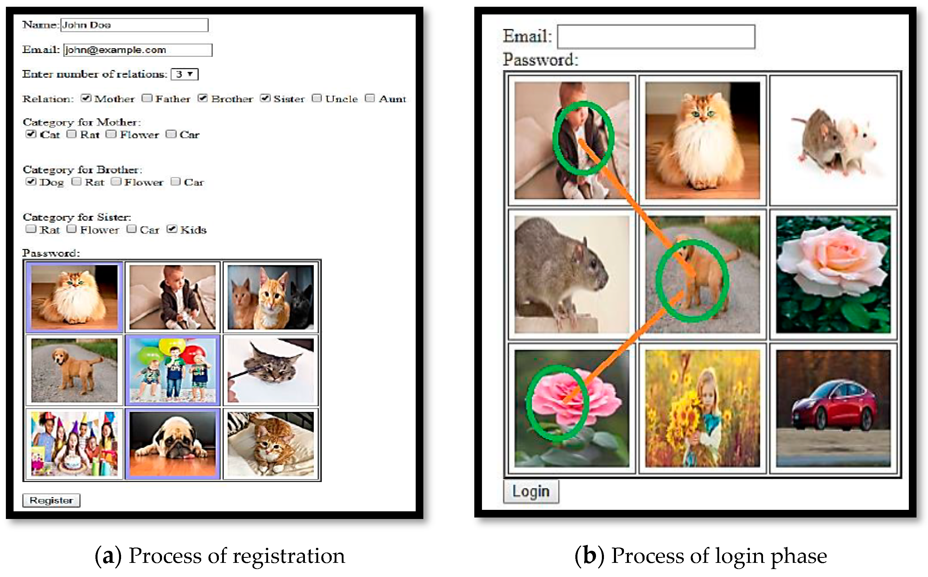 Electronics 13 03042 g005 Electronics 13 03042 g005