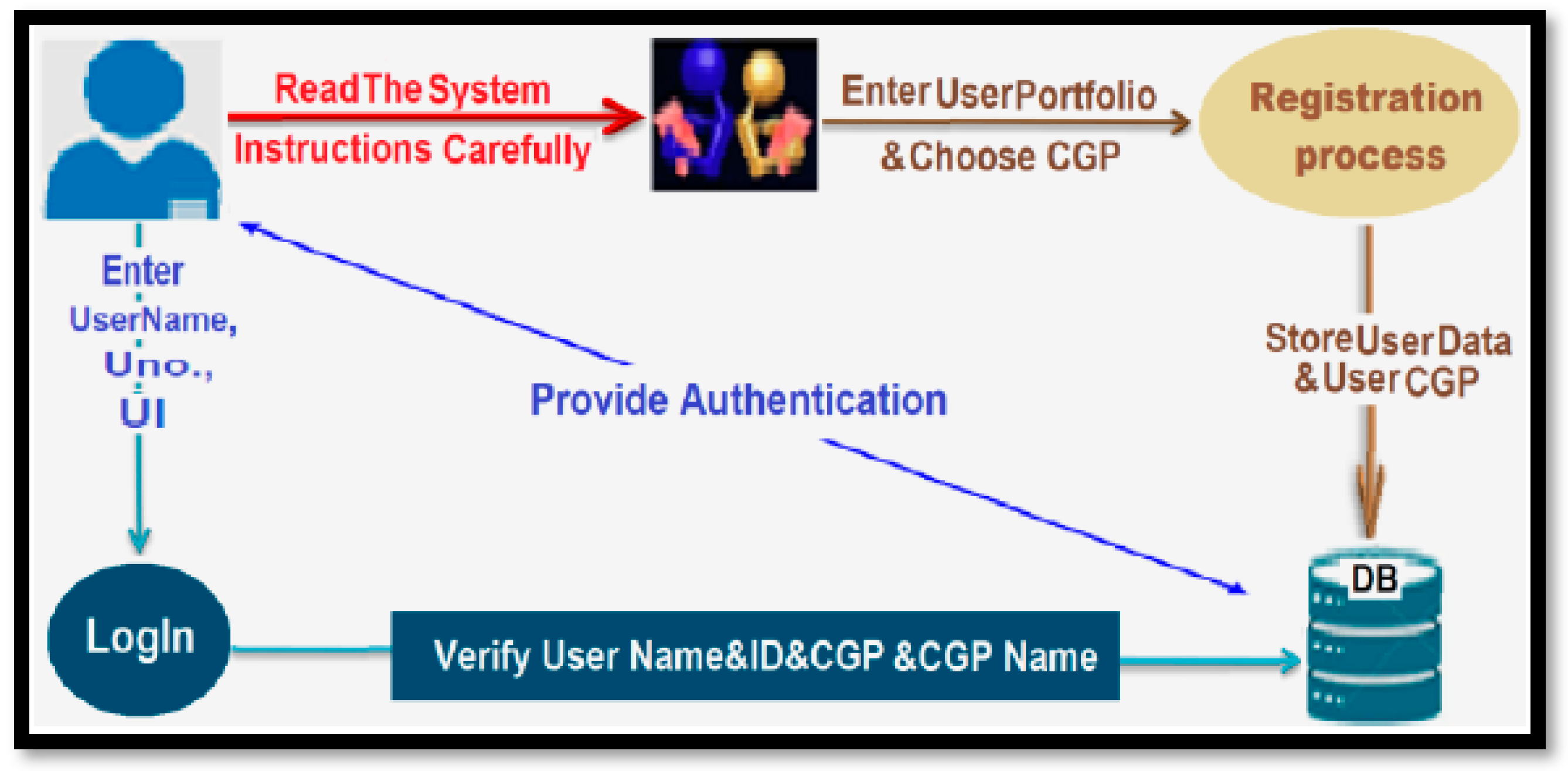 Electronics 13 03042 g013 Electronics 13 03042 g013