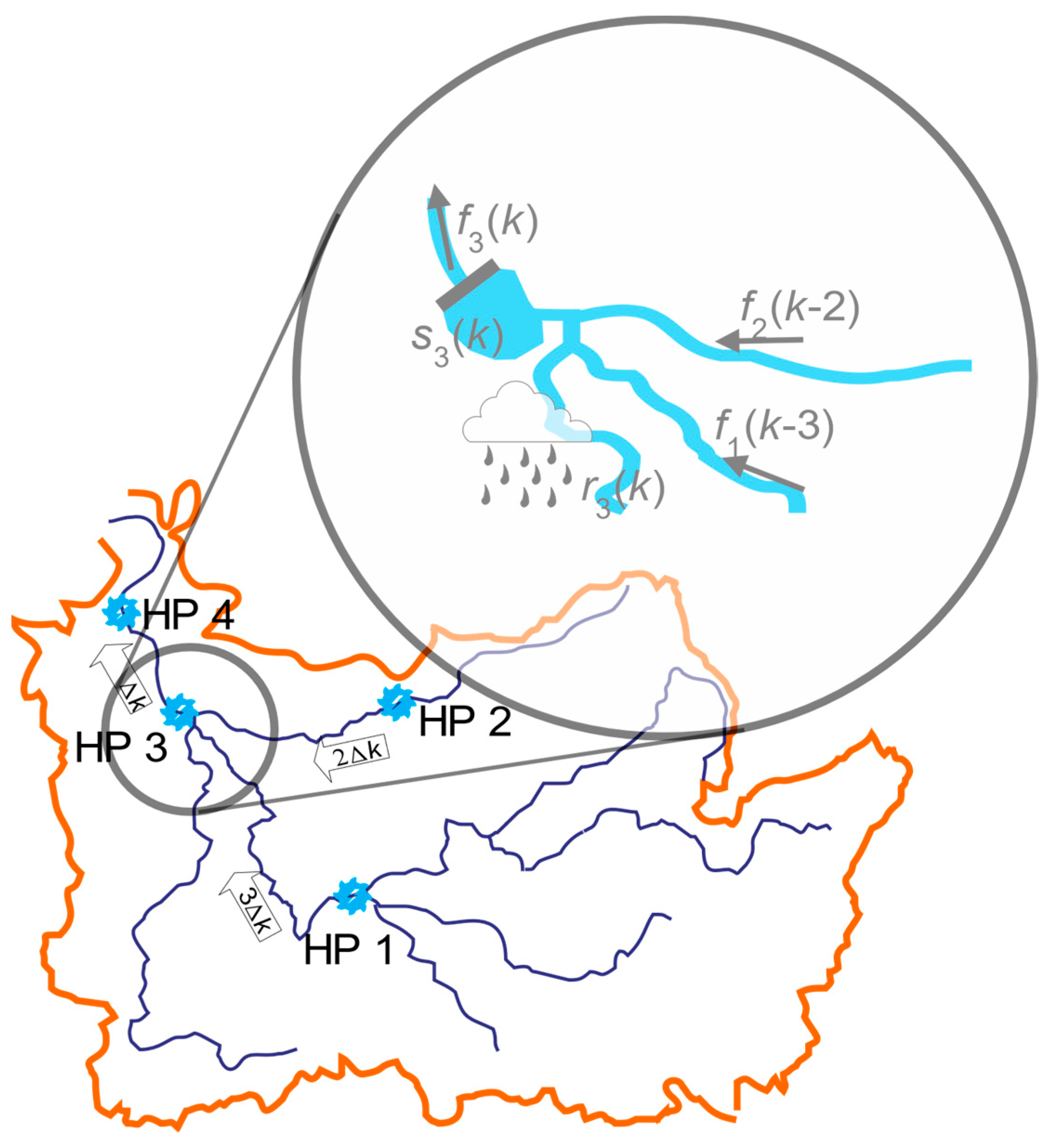 Electronics 13 03043 g003