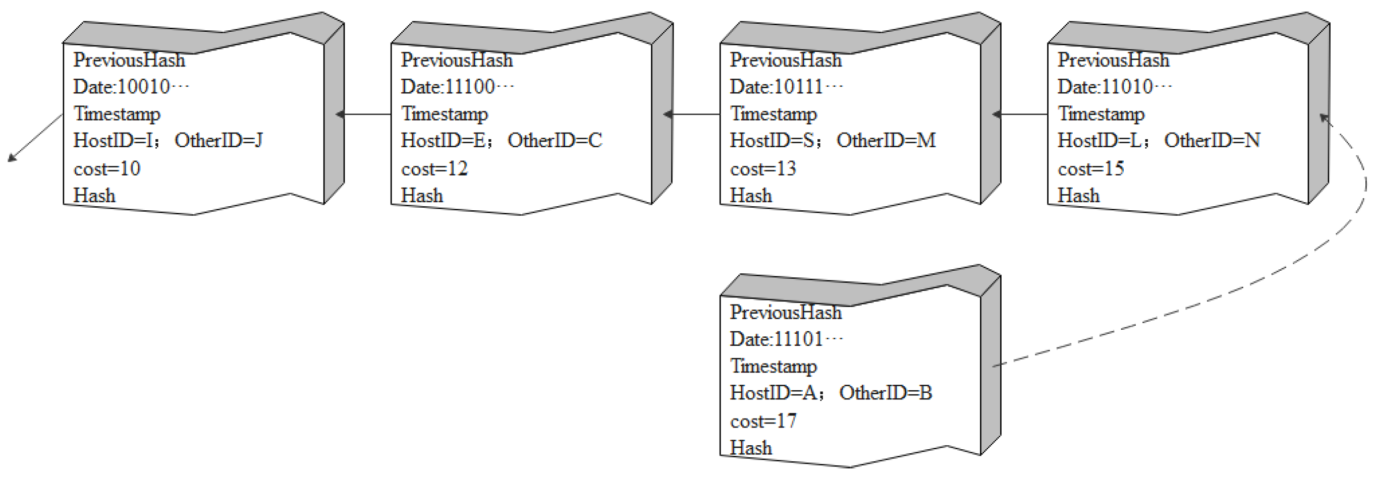 Electronics 13 03044 g003
